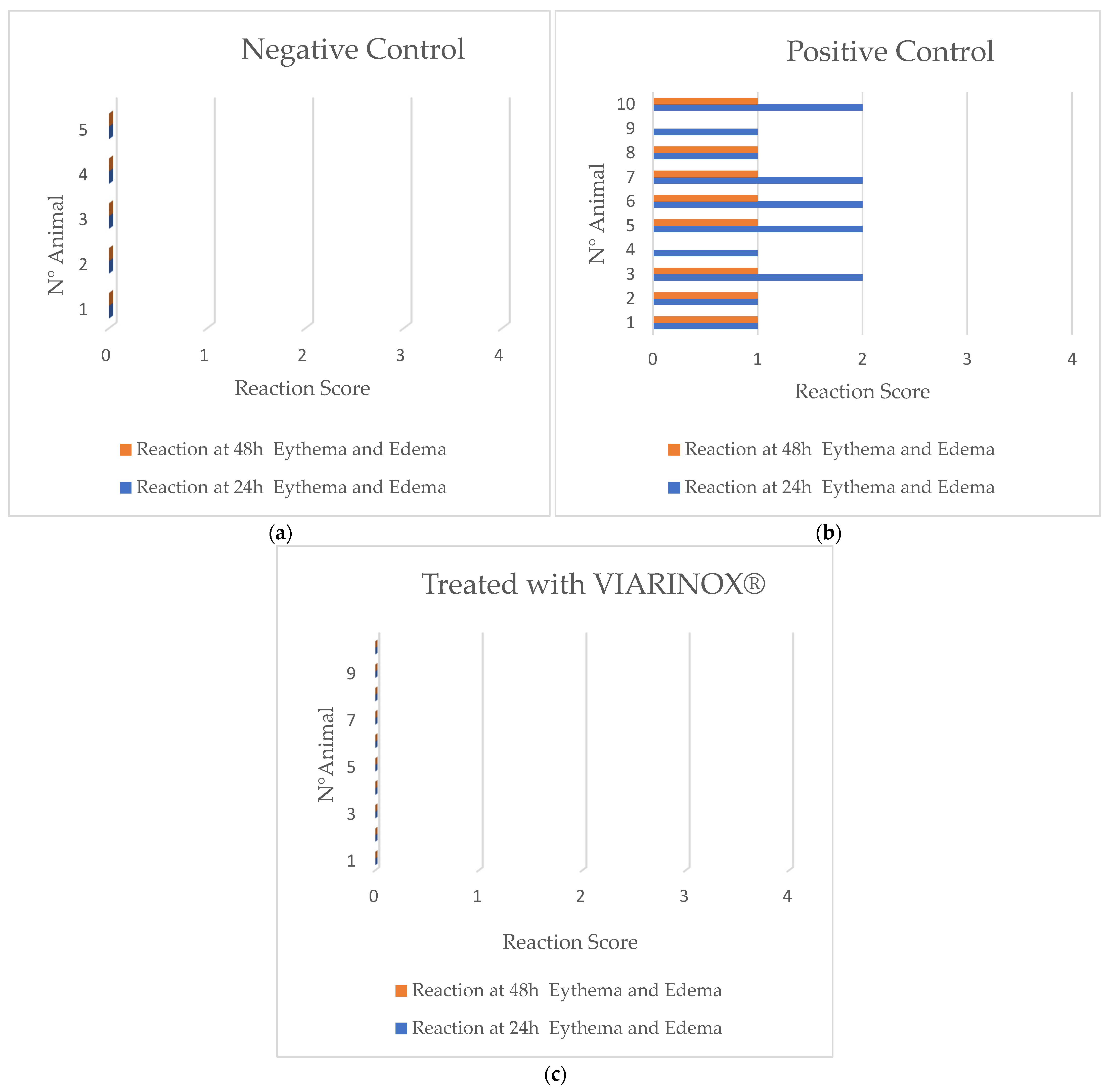 Applsci 13 13159 g003