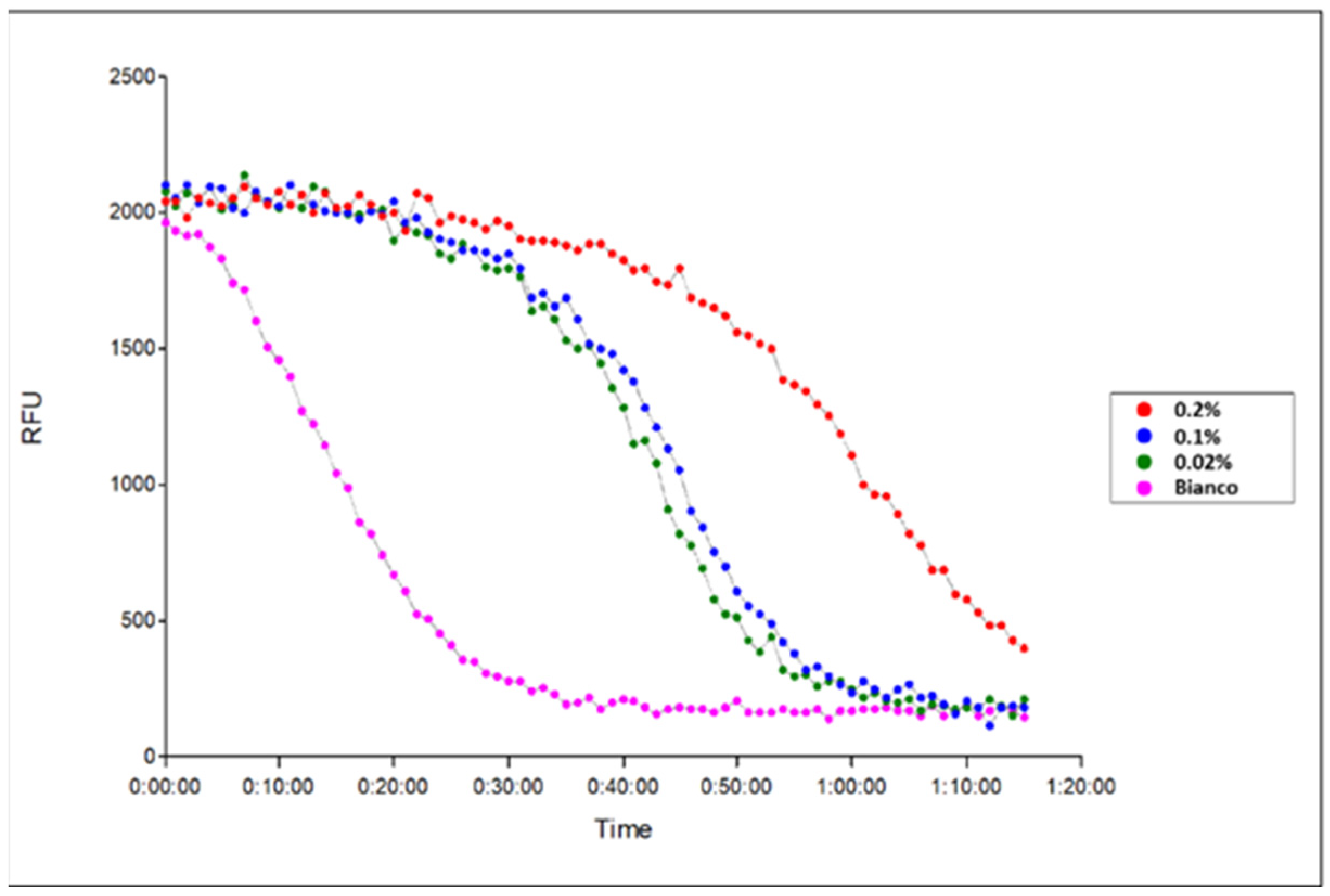 Applsci 13 13159 g005