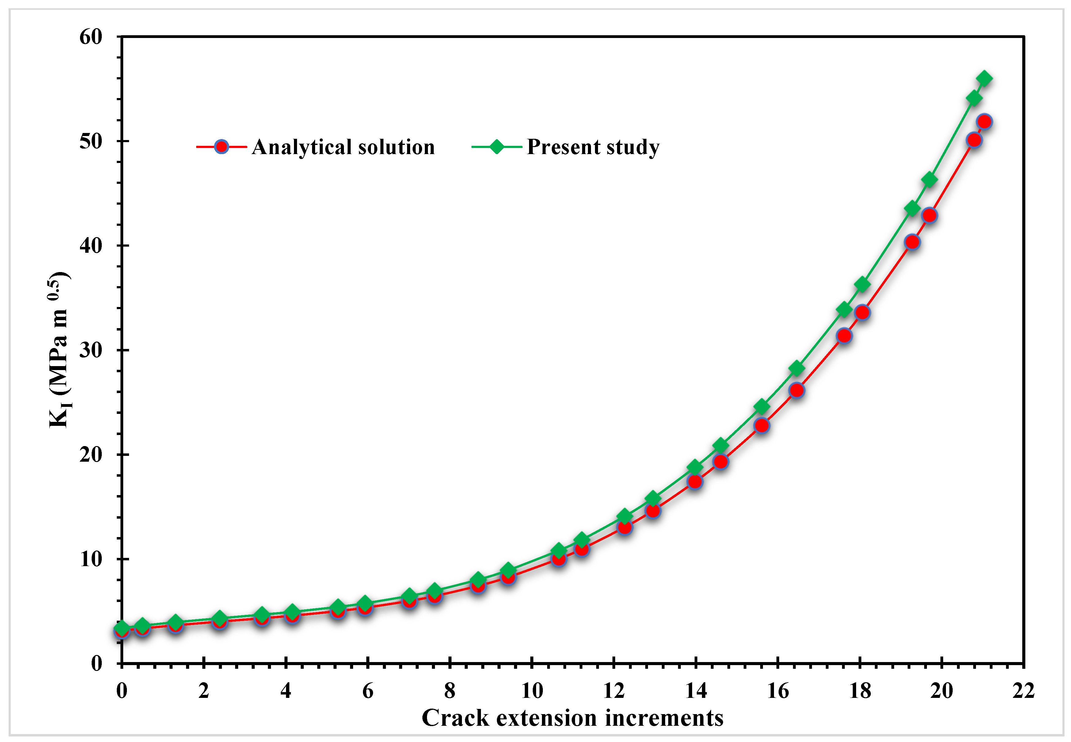 Applsci 13 13160 g004