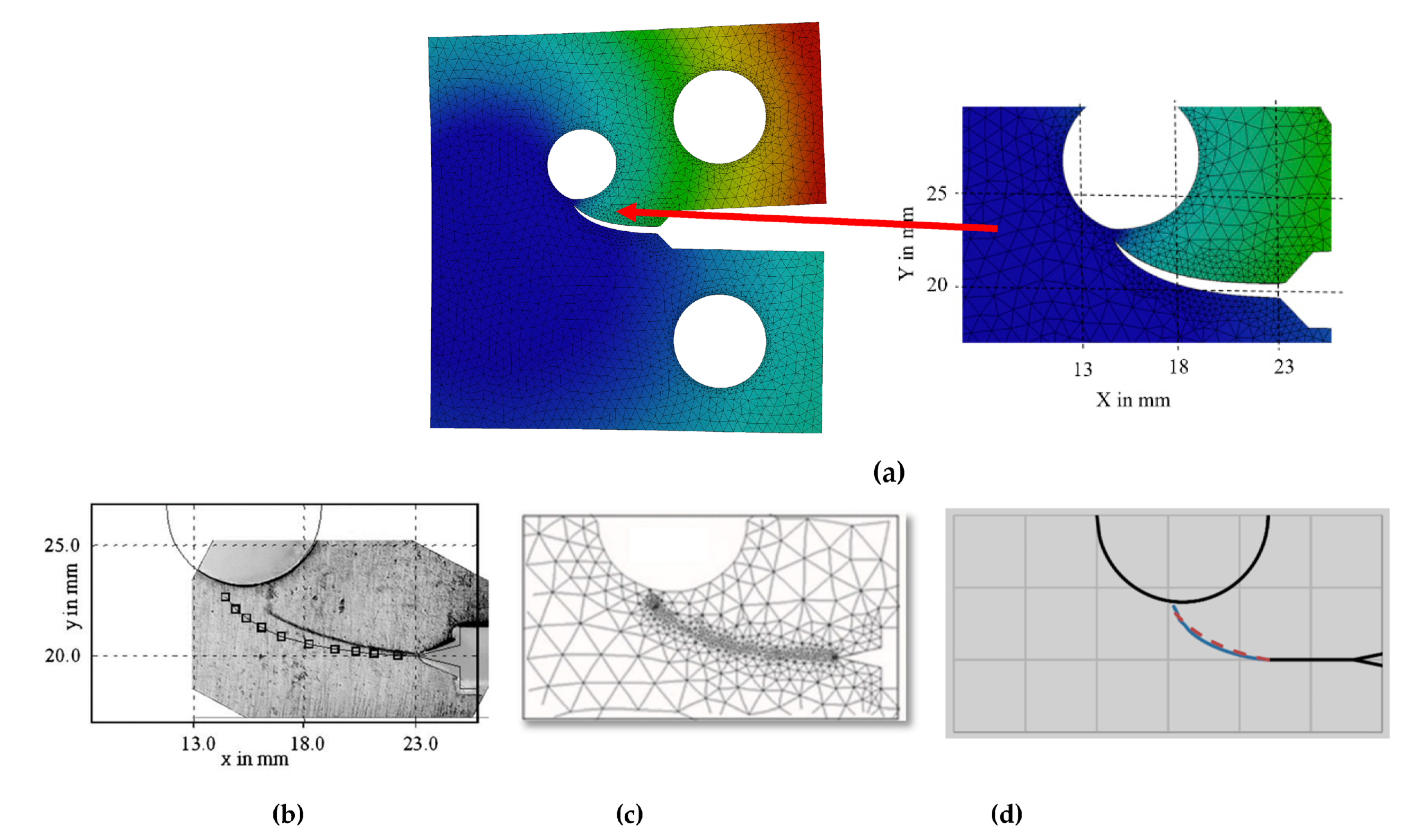 Applsci 13 13160 g008