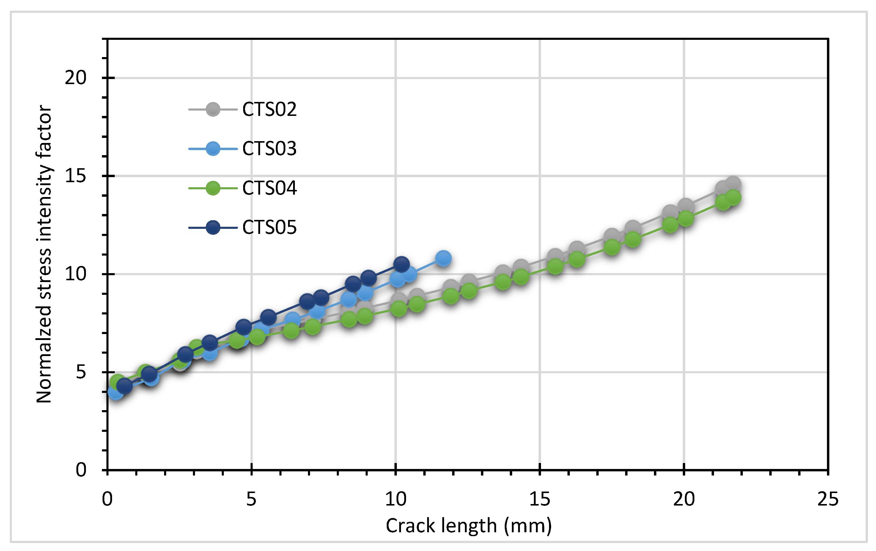Applsci 13 13160 g009