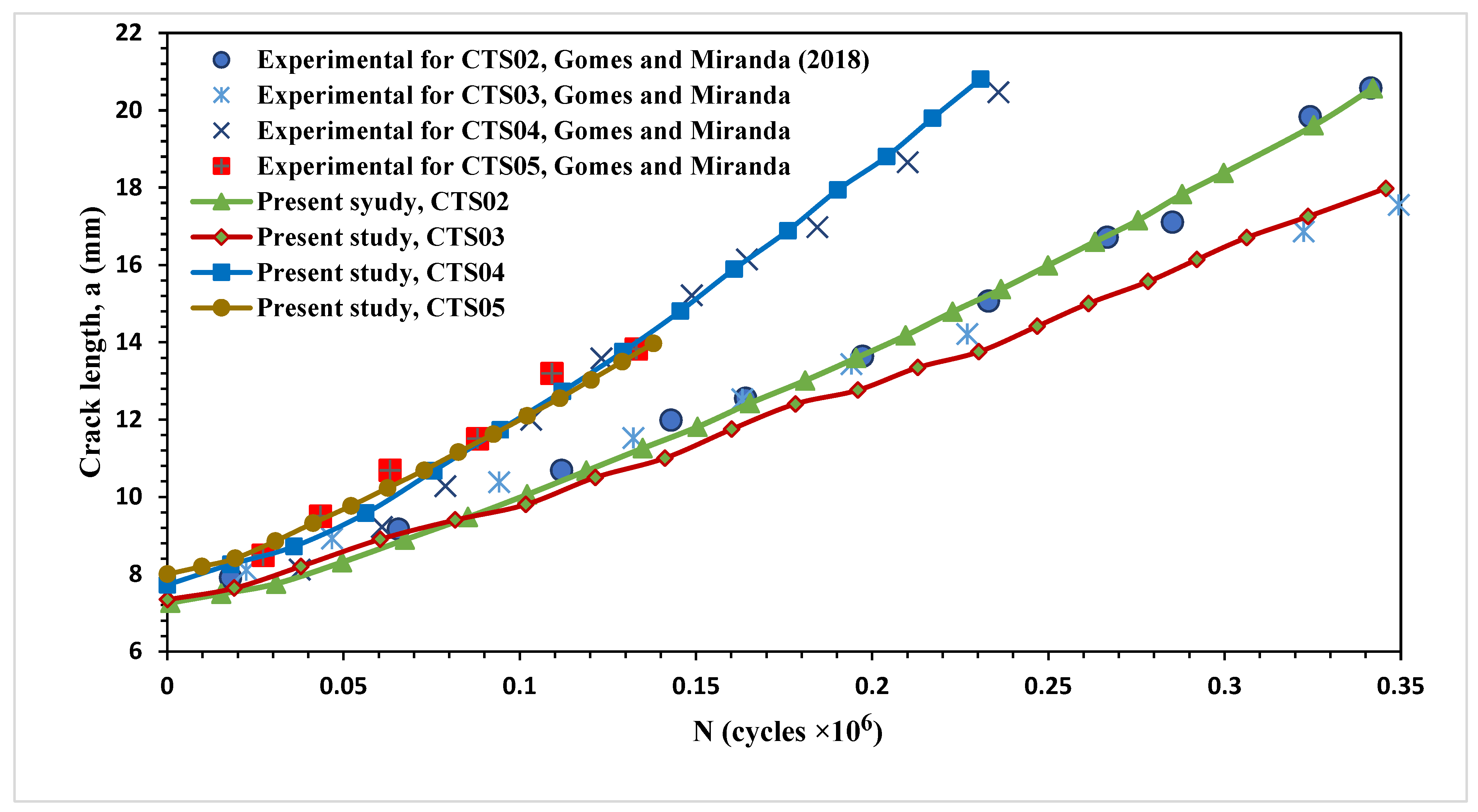 Applsci 13 13160 g010
