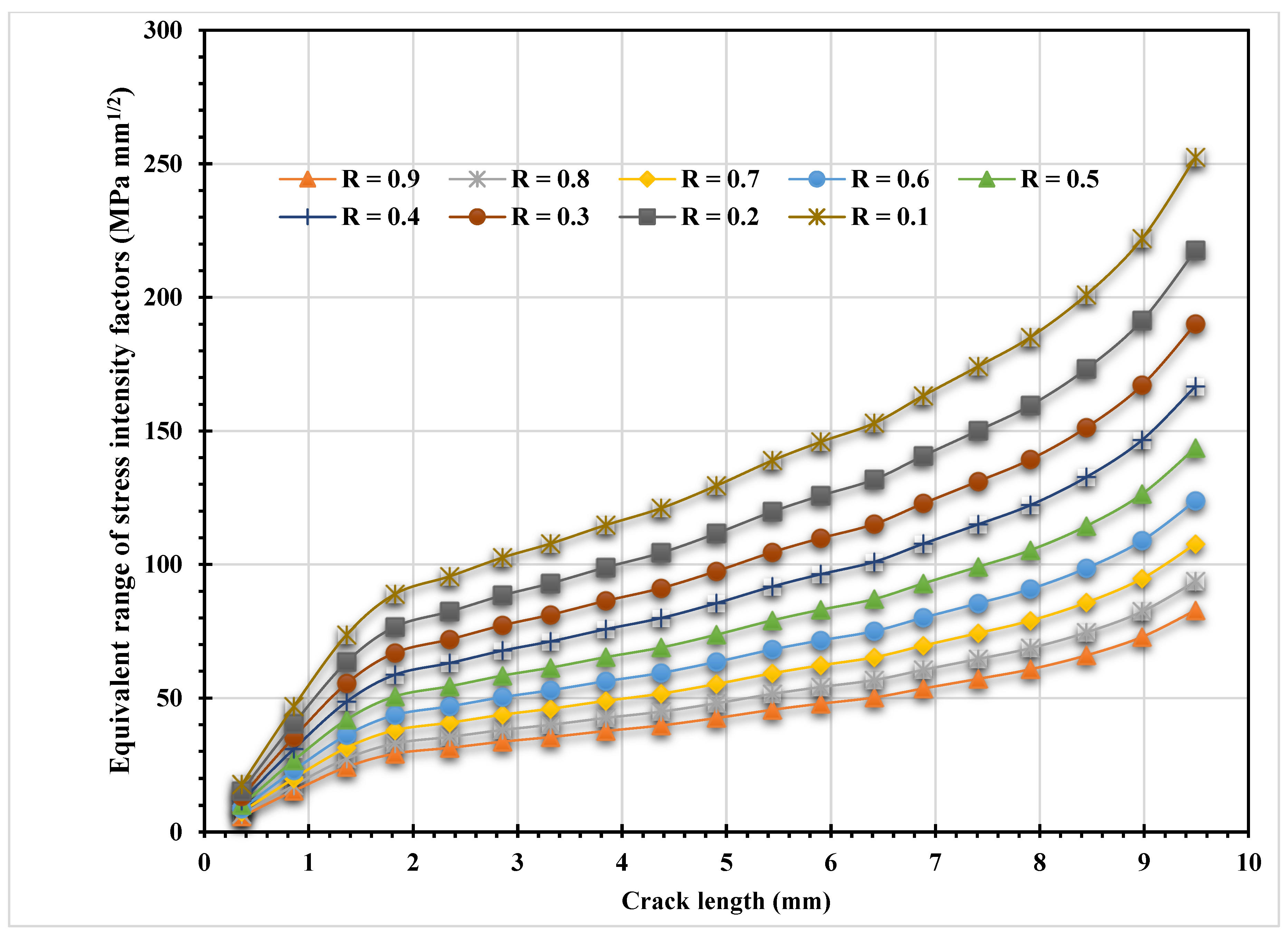 Applsci 13 13160 g012