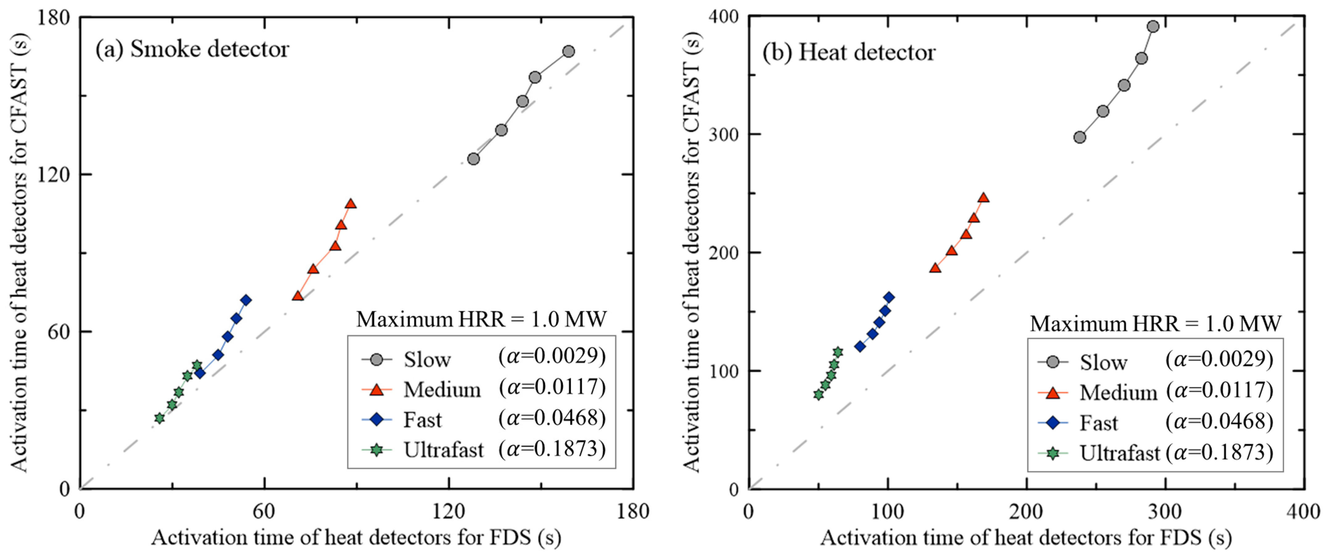 Applsci 13 13161 g005