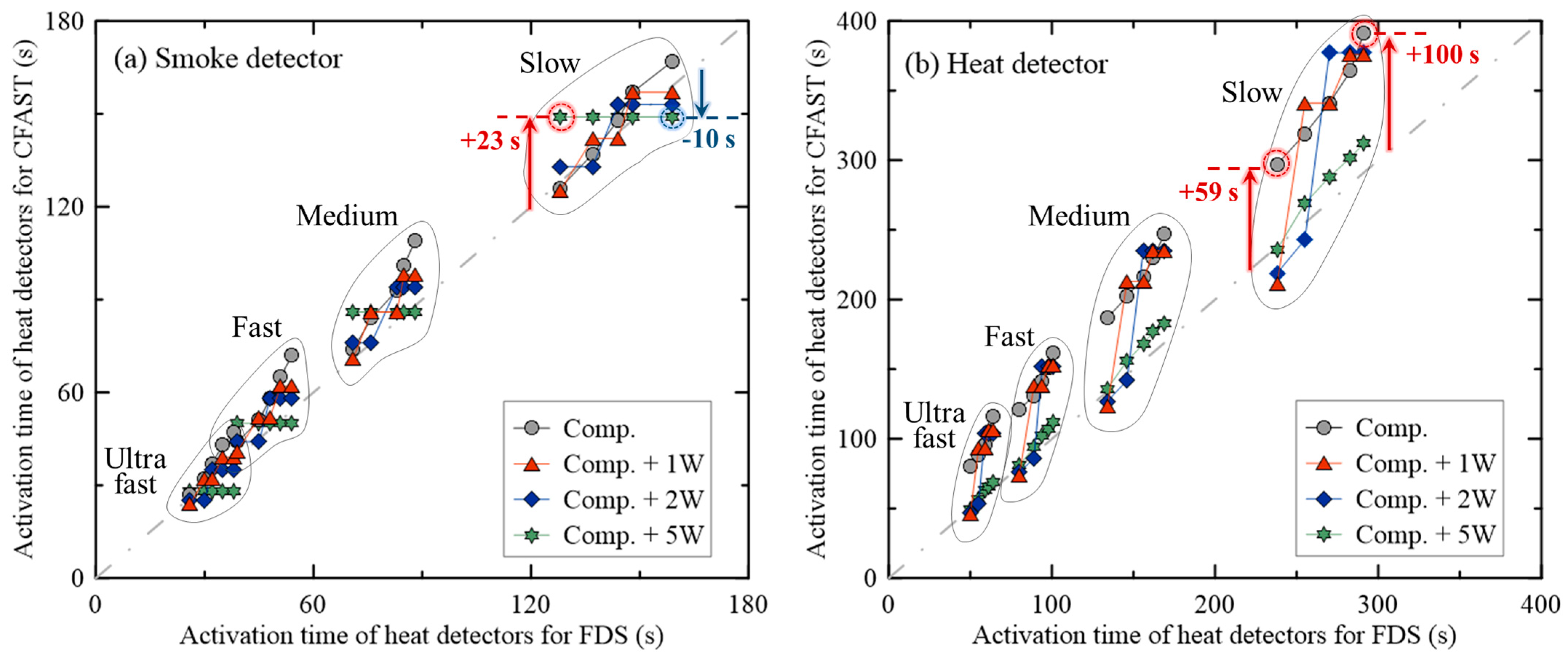 Applsci 13 13161 g006
