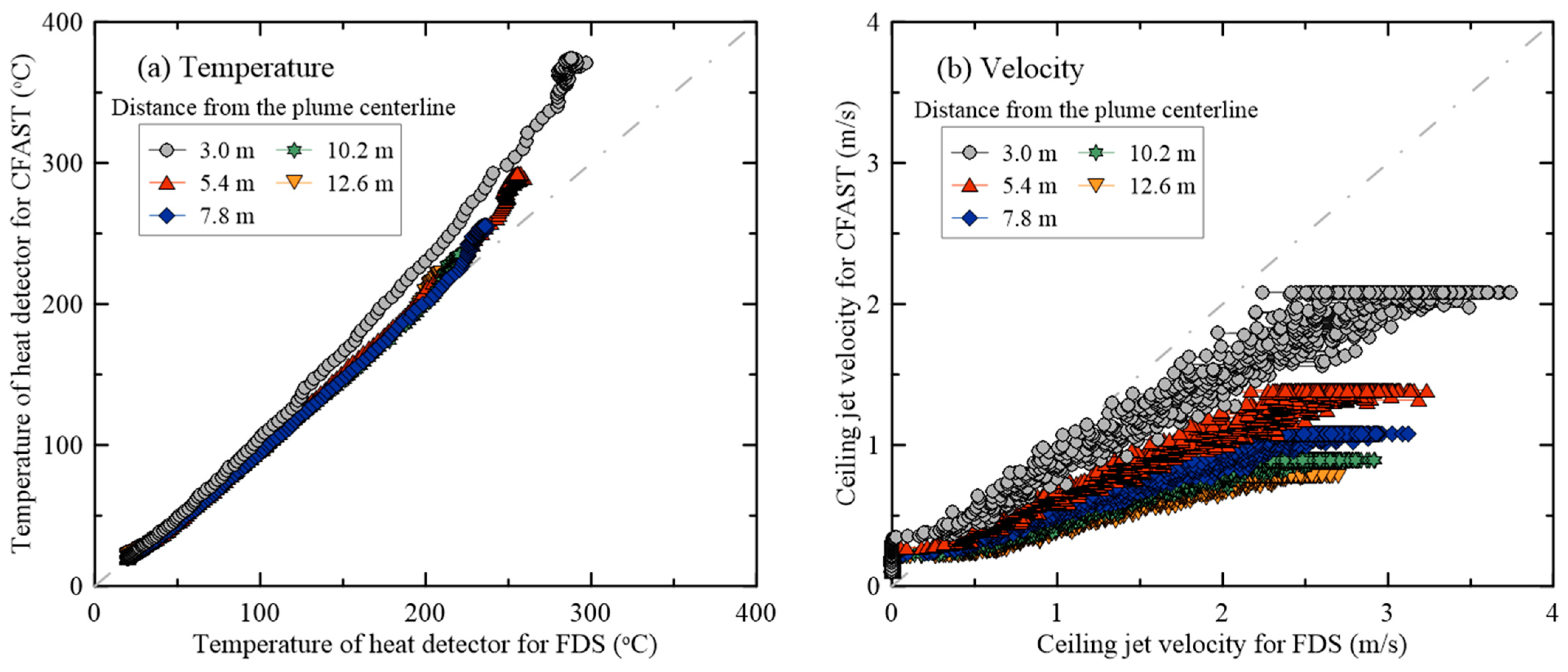 Applsci 13 13161 g009