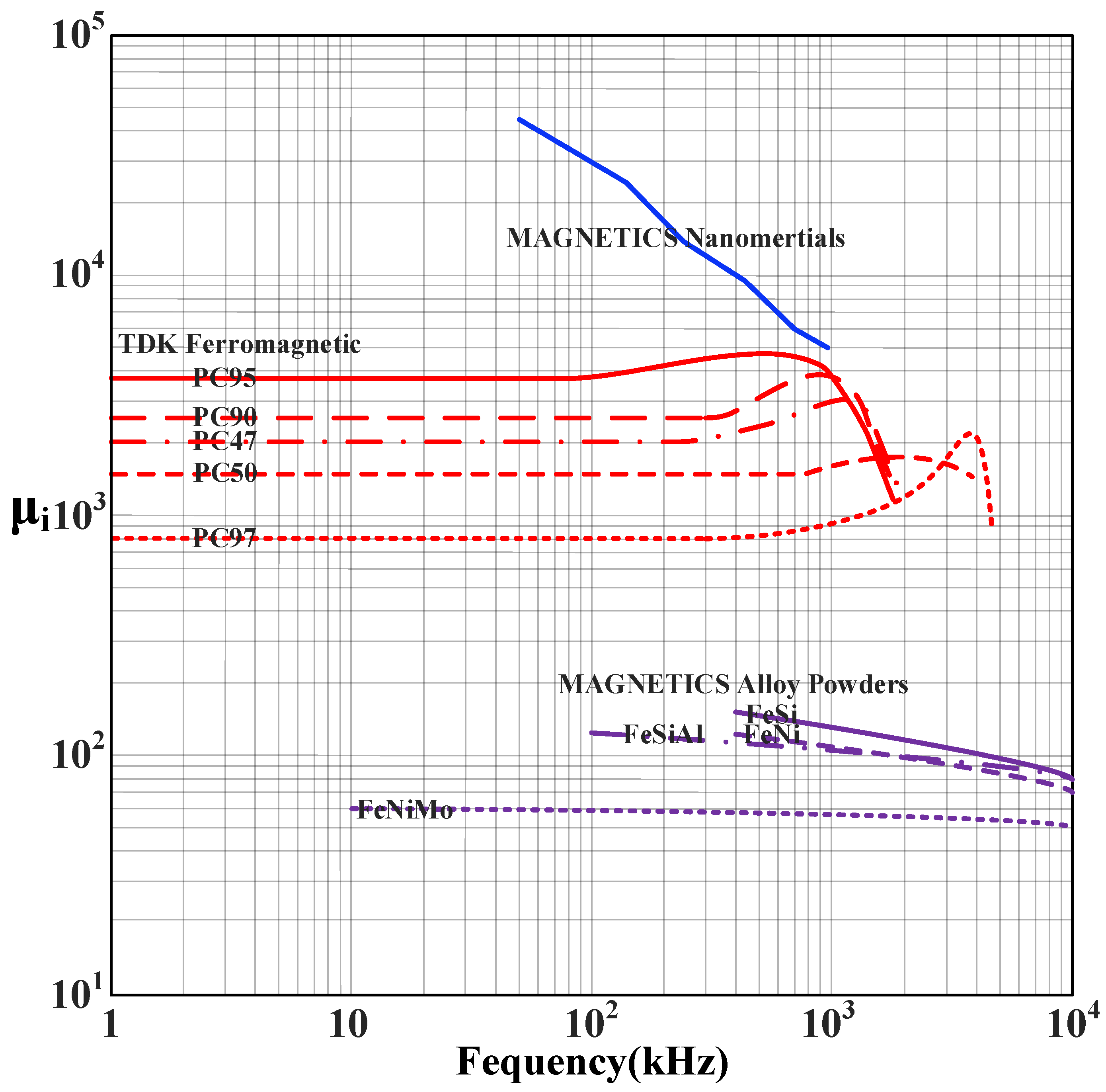 Applsci 13 13166 g003