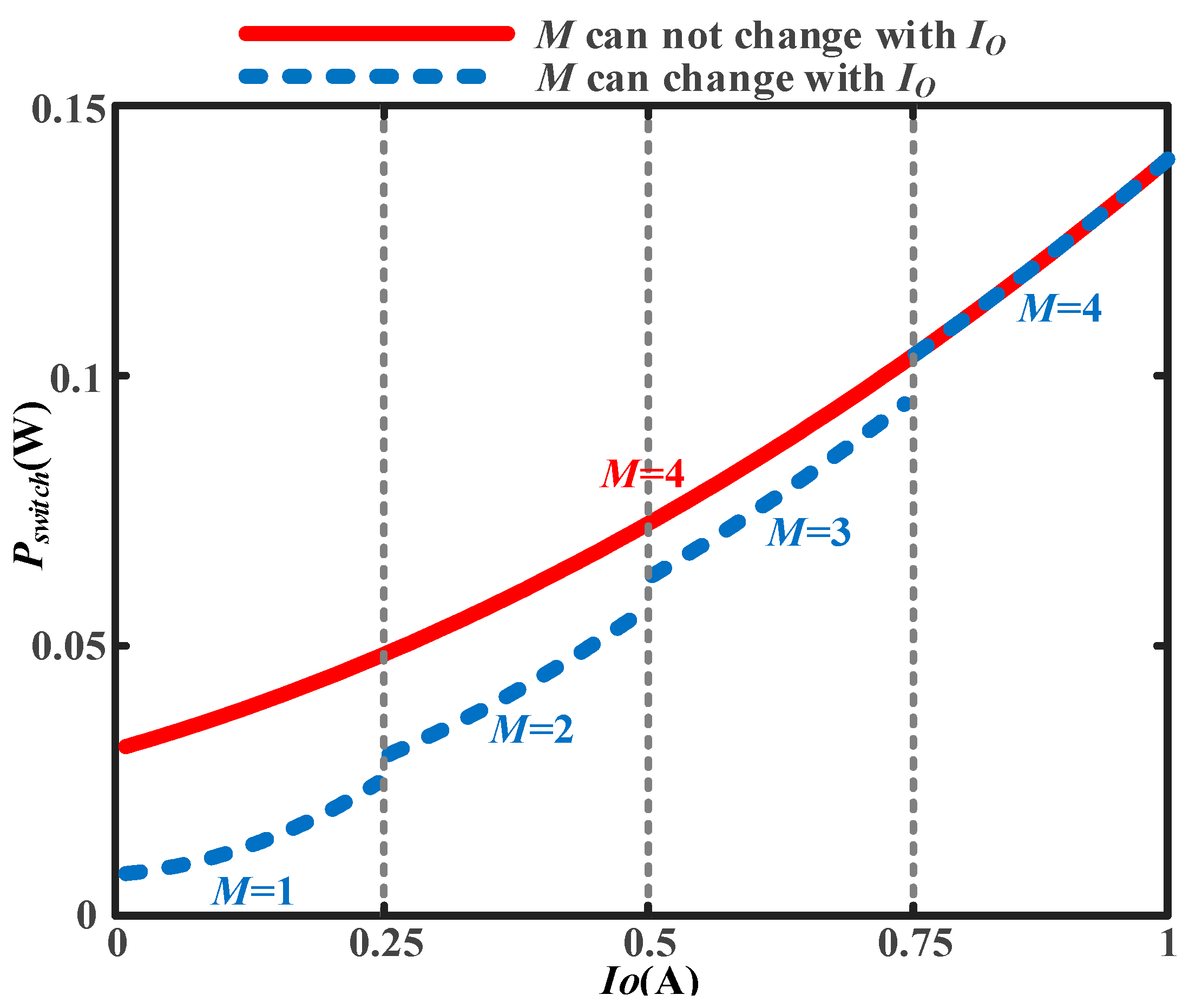 Applsci 13 13166 g006