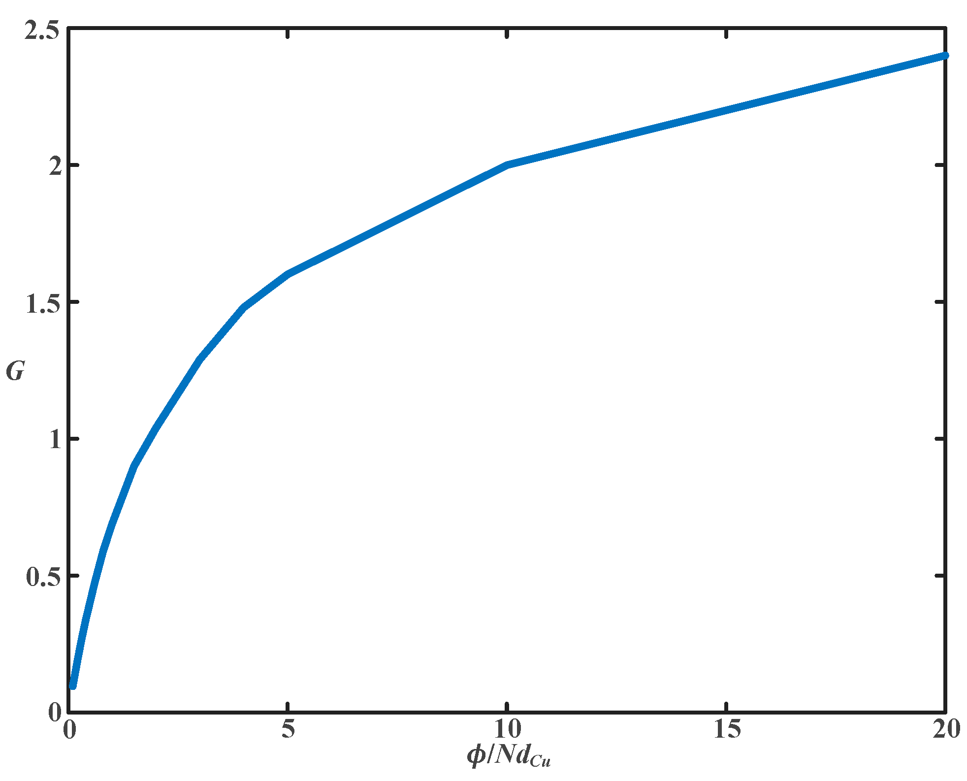 Applsci 13 13166 g010