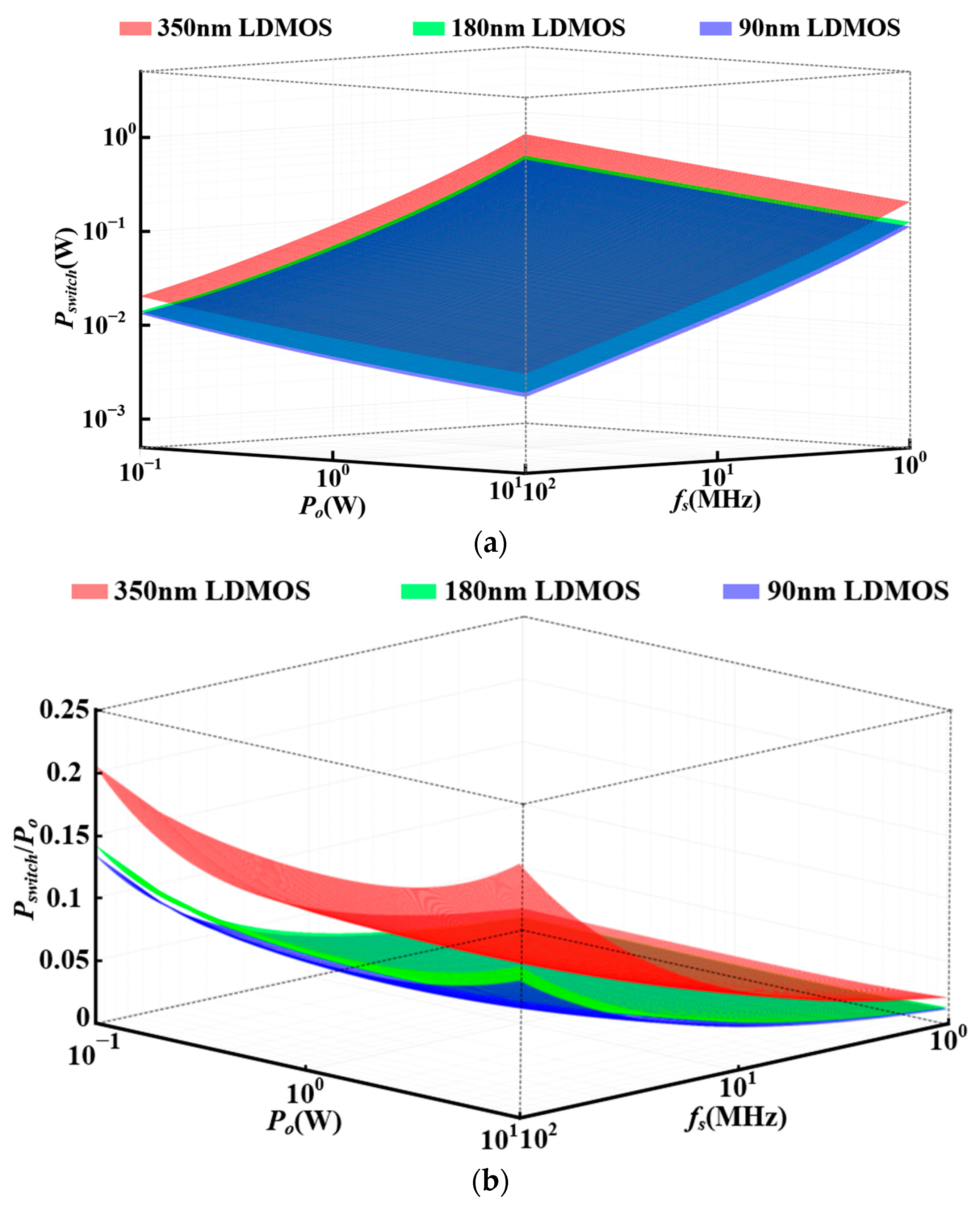 Applsci 13 13166 g011