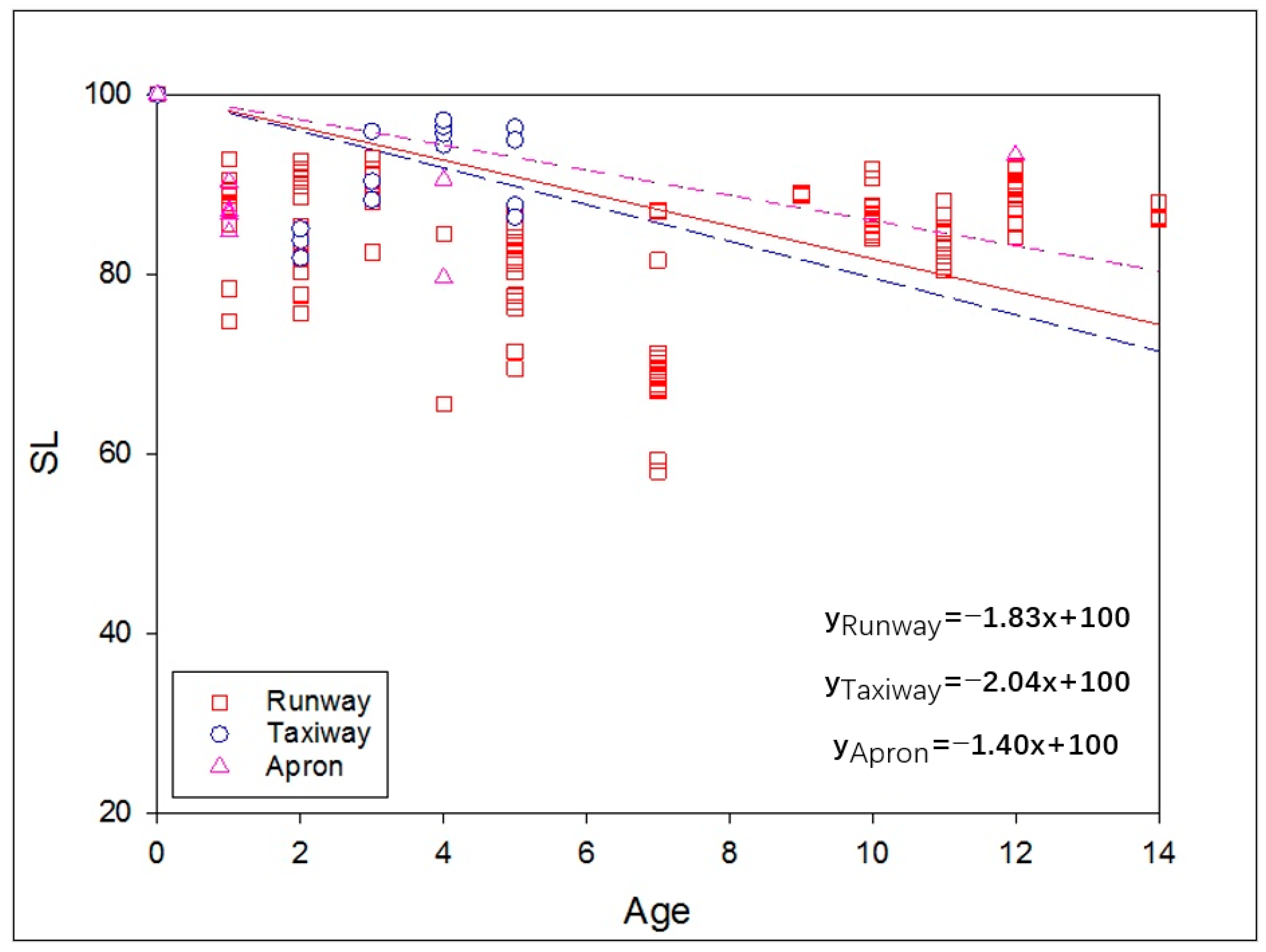 Applsci 13 13167 g002