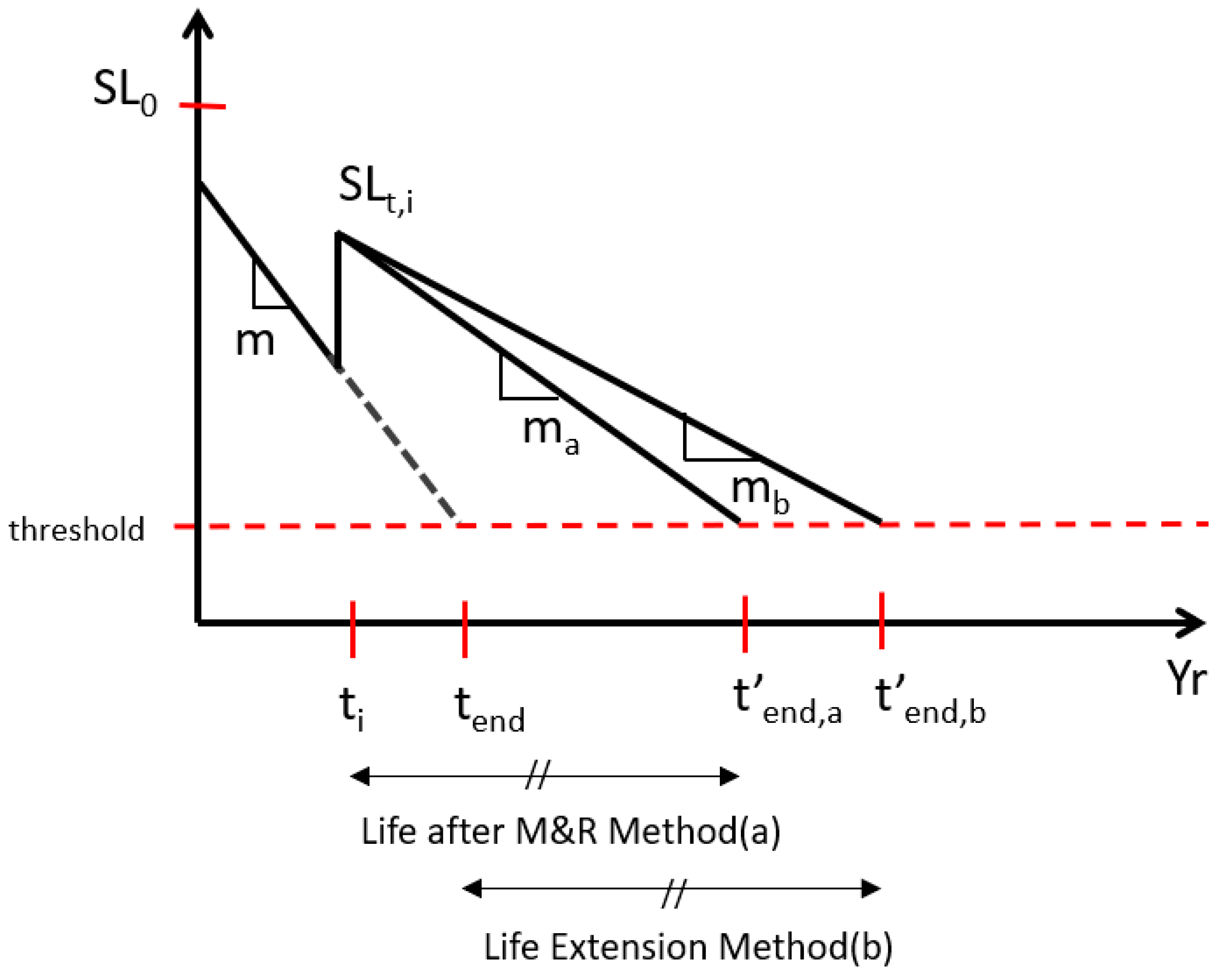 Applsci 13 13167 g004