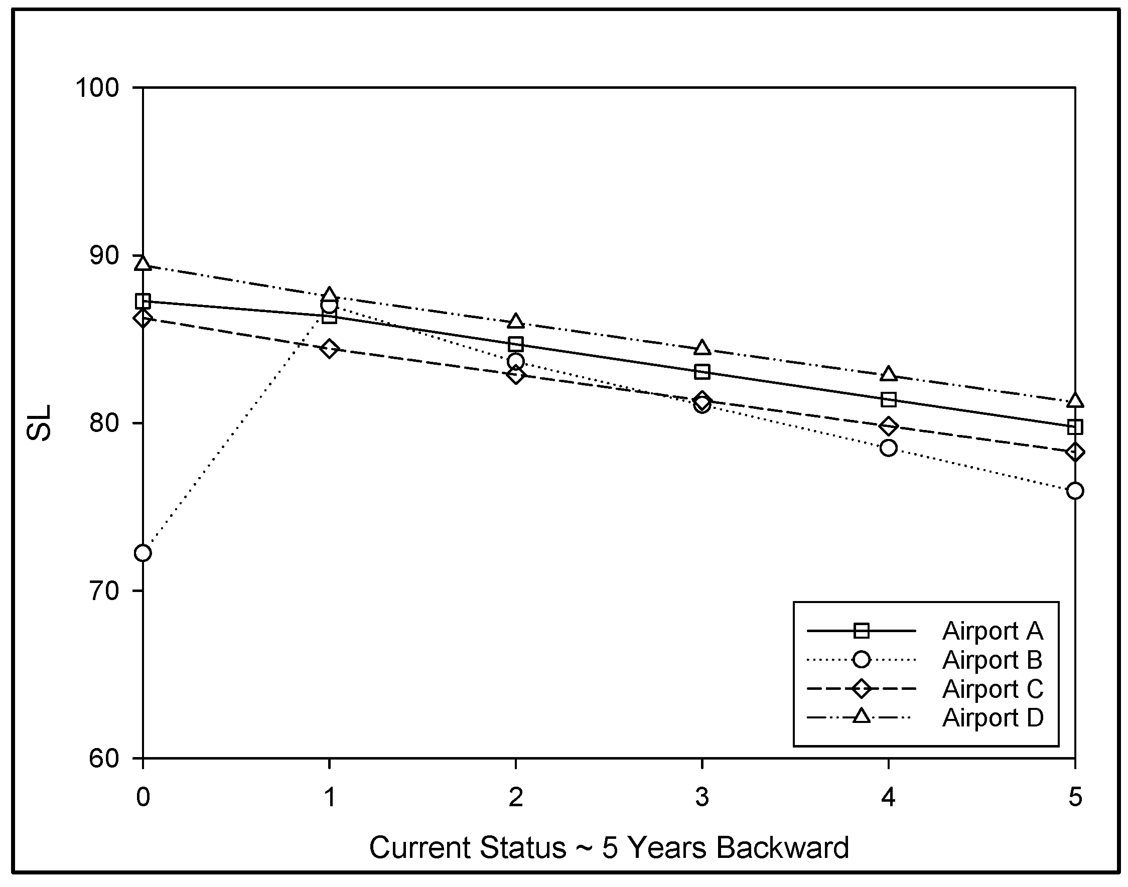 Applsci 13 13167 g005