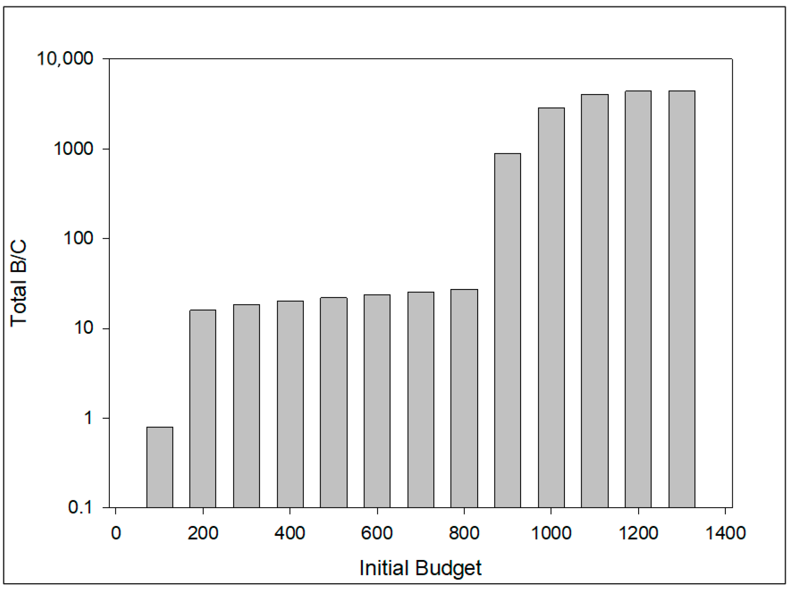 Applsci 13 13167 g006