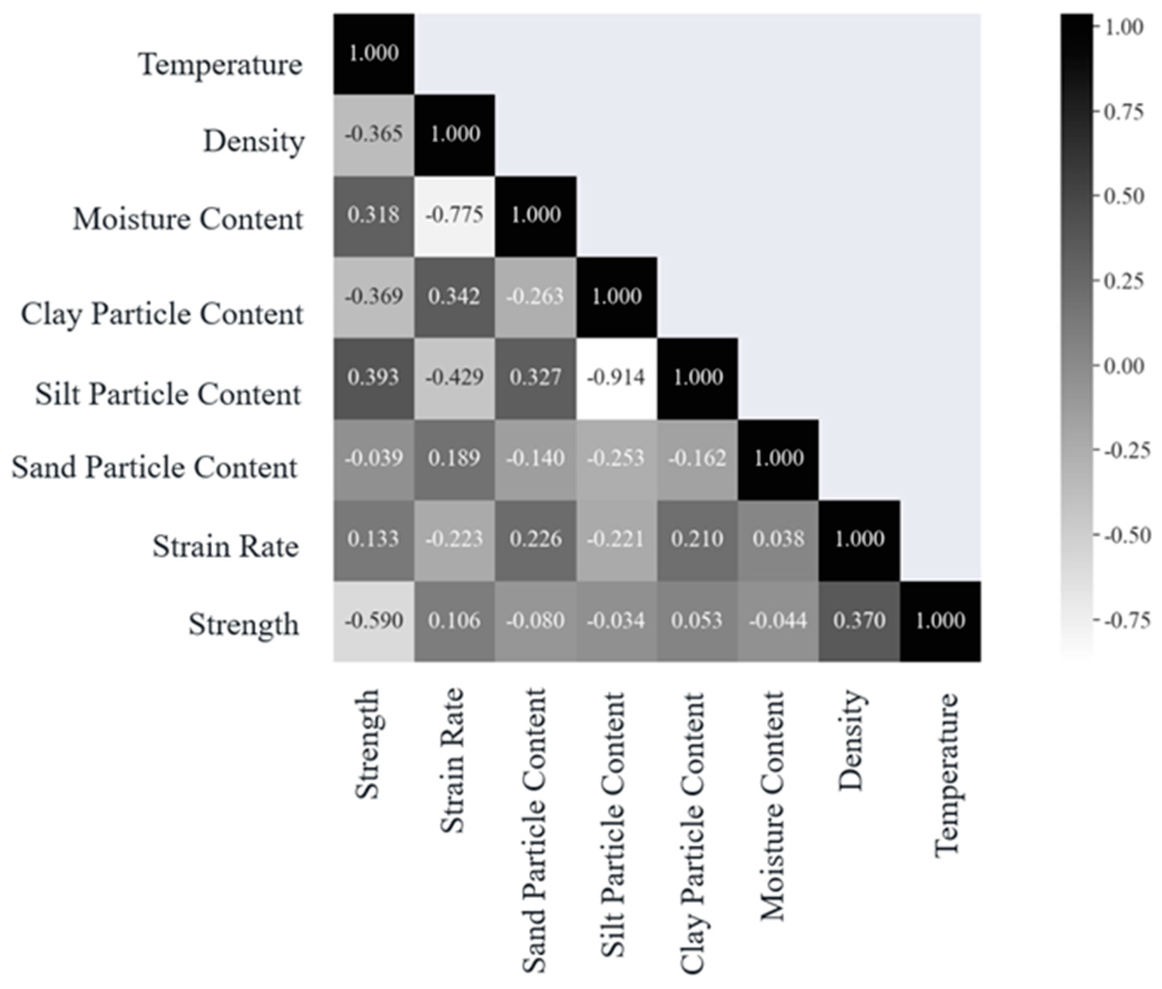 Applsci 13 13170 g004