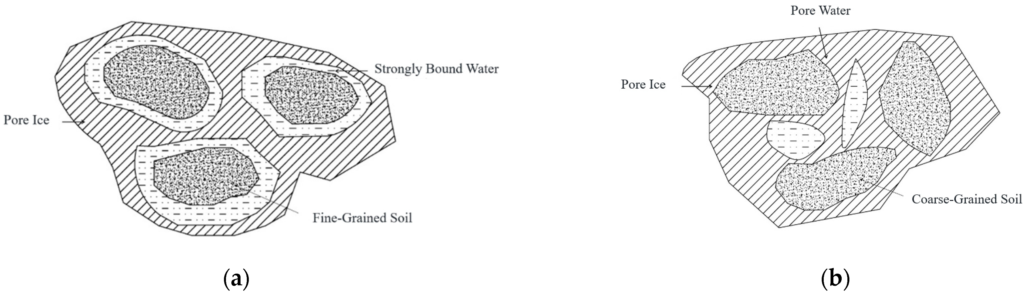 Applsci 13 13170 g007