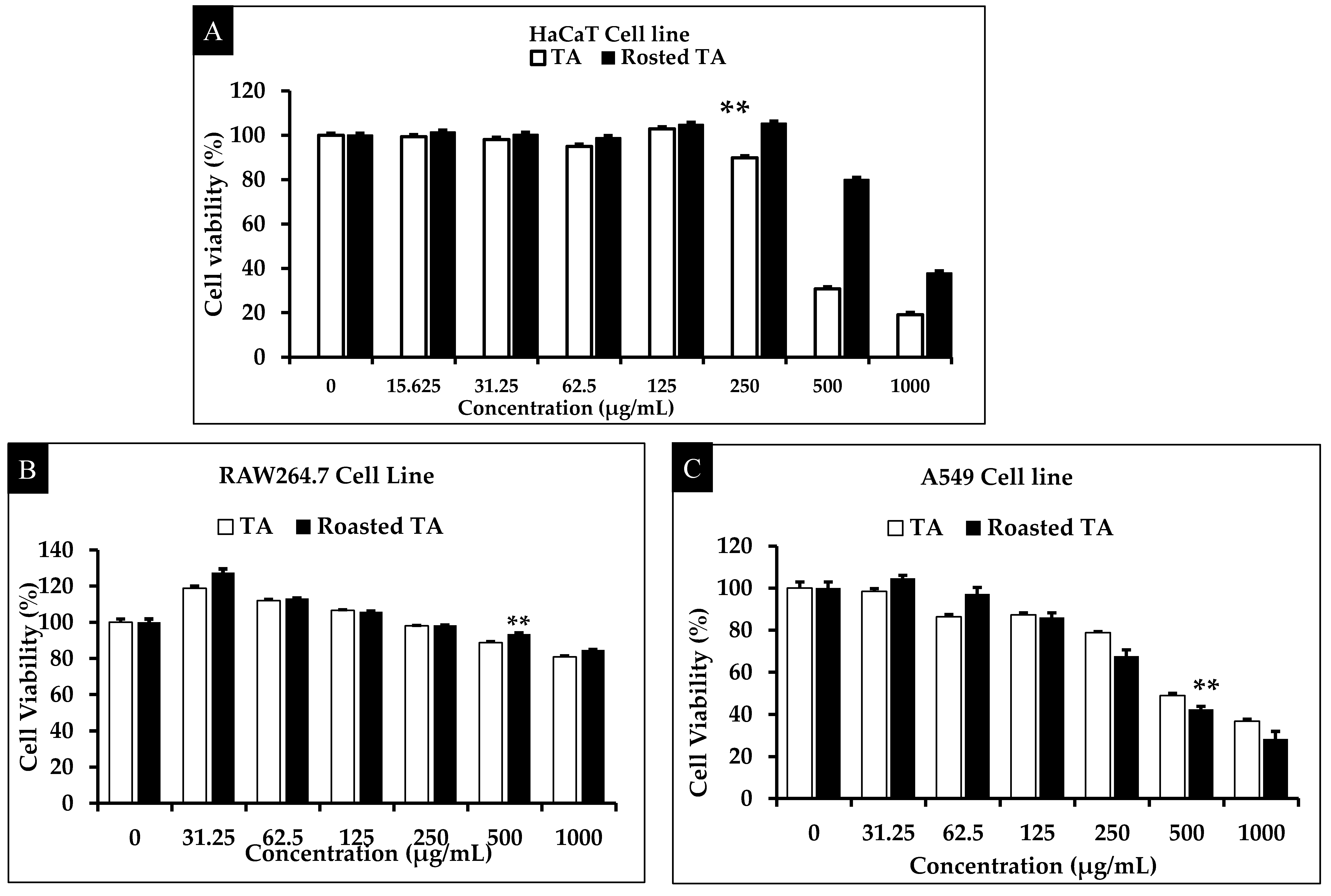 Applsci 13 13171 g002 Applsci 13 13171 g002