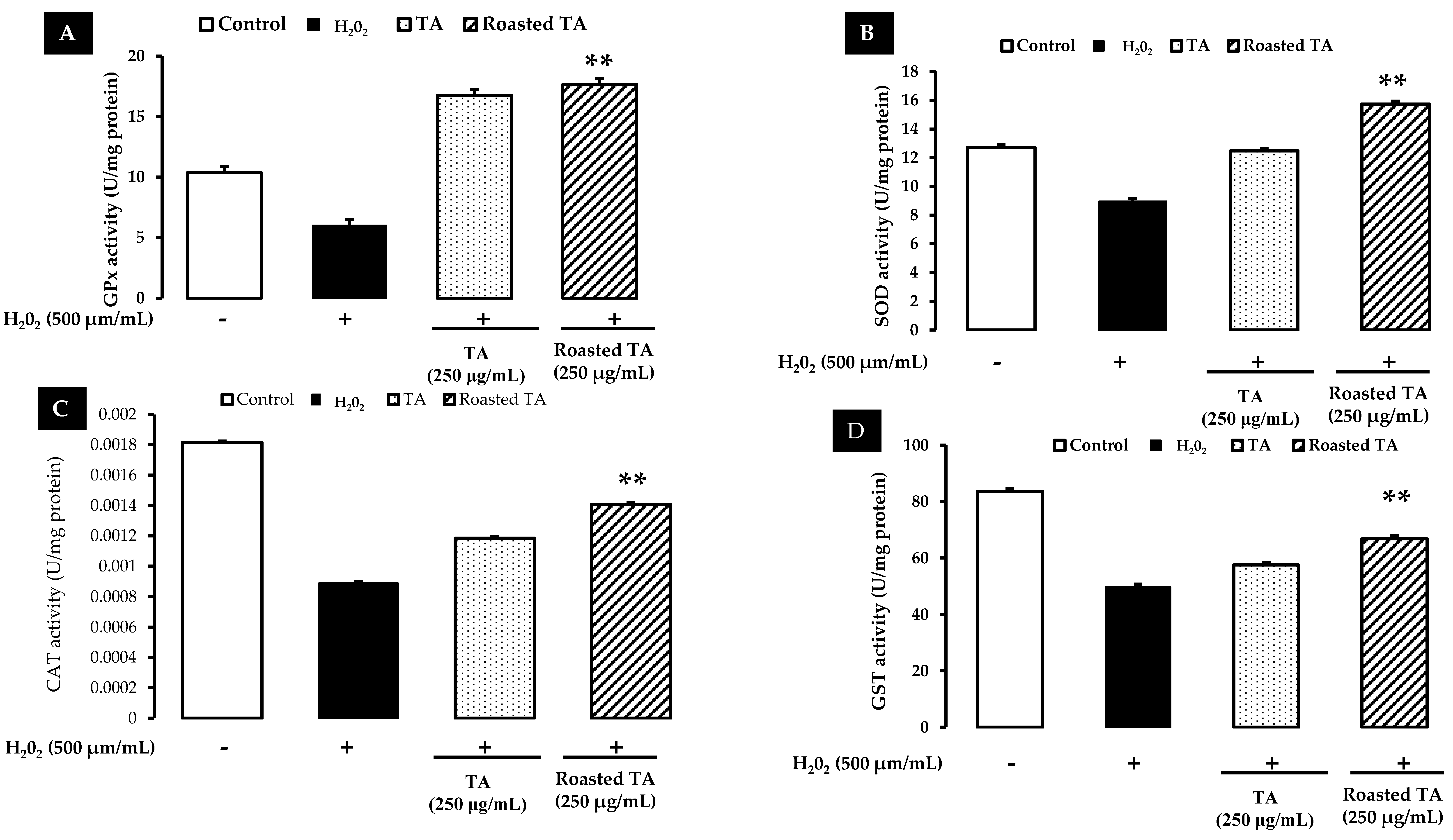 Applsci 13 13171 g003 Applsci 13 13171 g003
