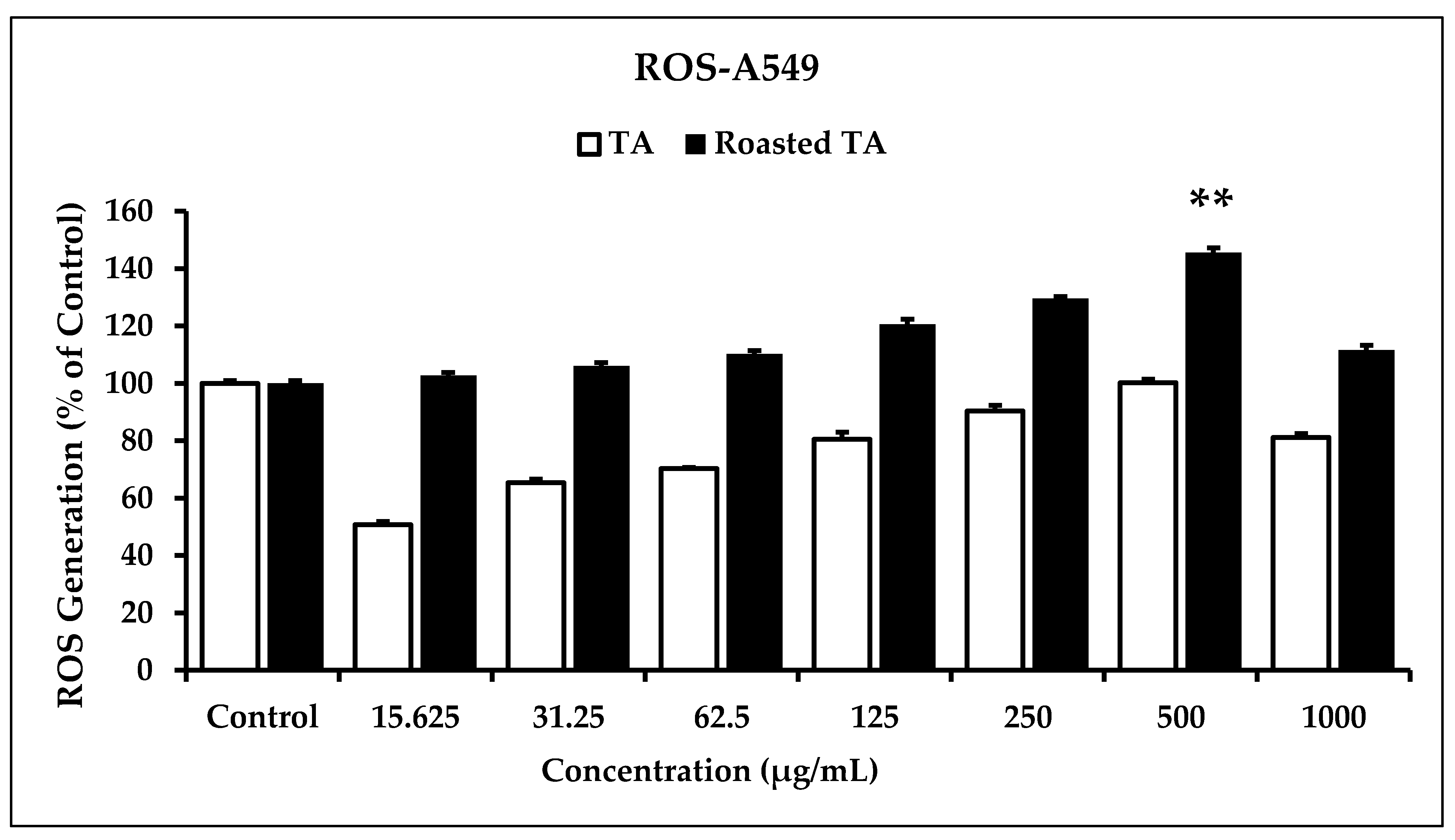 Applsci 13 13171 g004 Applsci 13 13171 g004