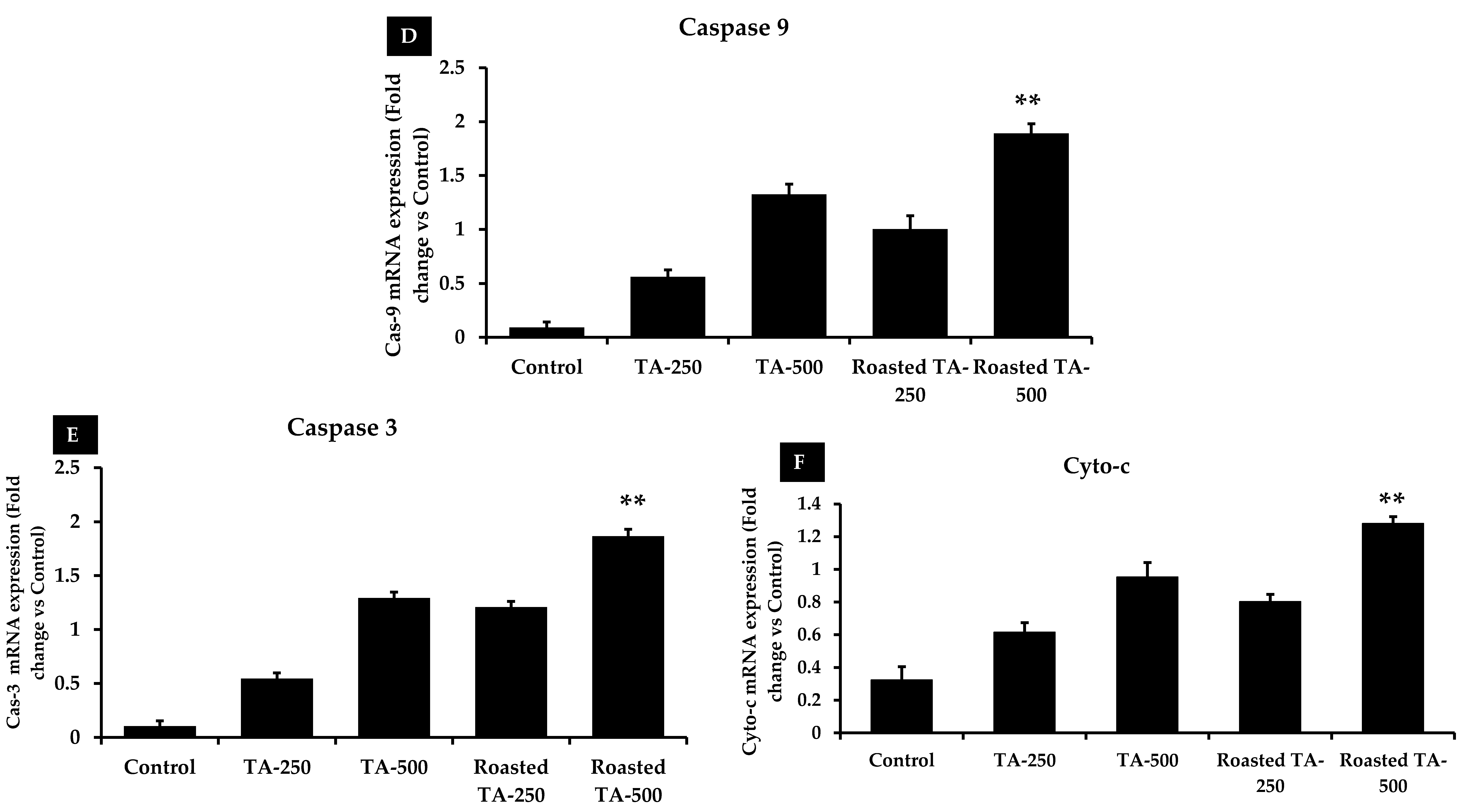 Applsci 13 13171 g007b Applsci 13 13171 g007b