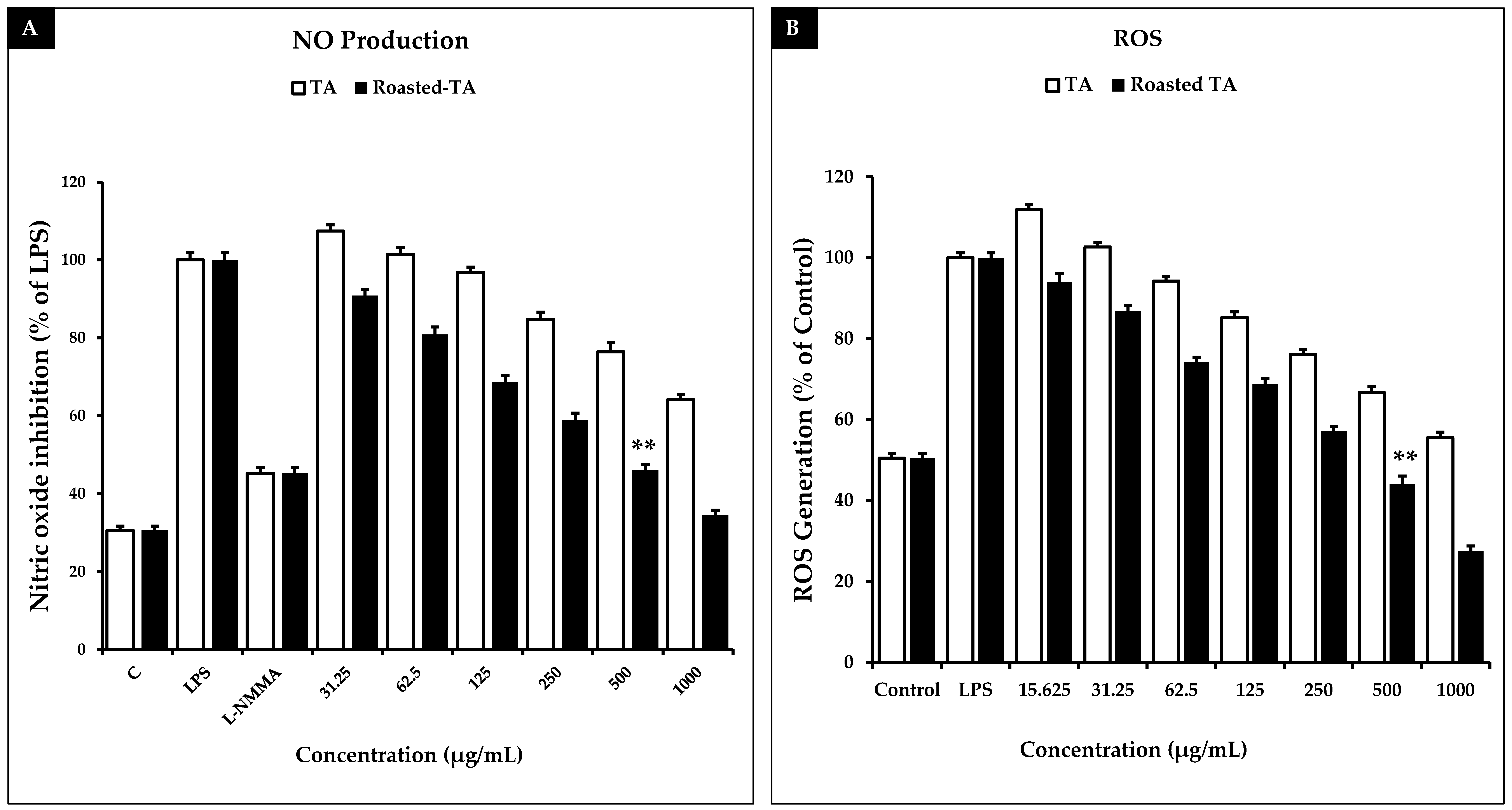 Applsci 13 13171 g008 Applsci 13 13171 g008