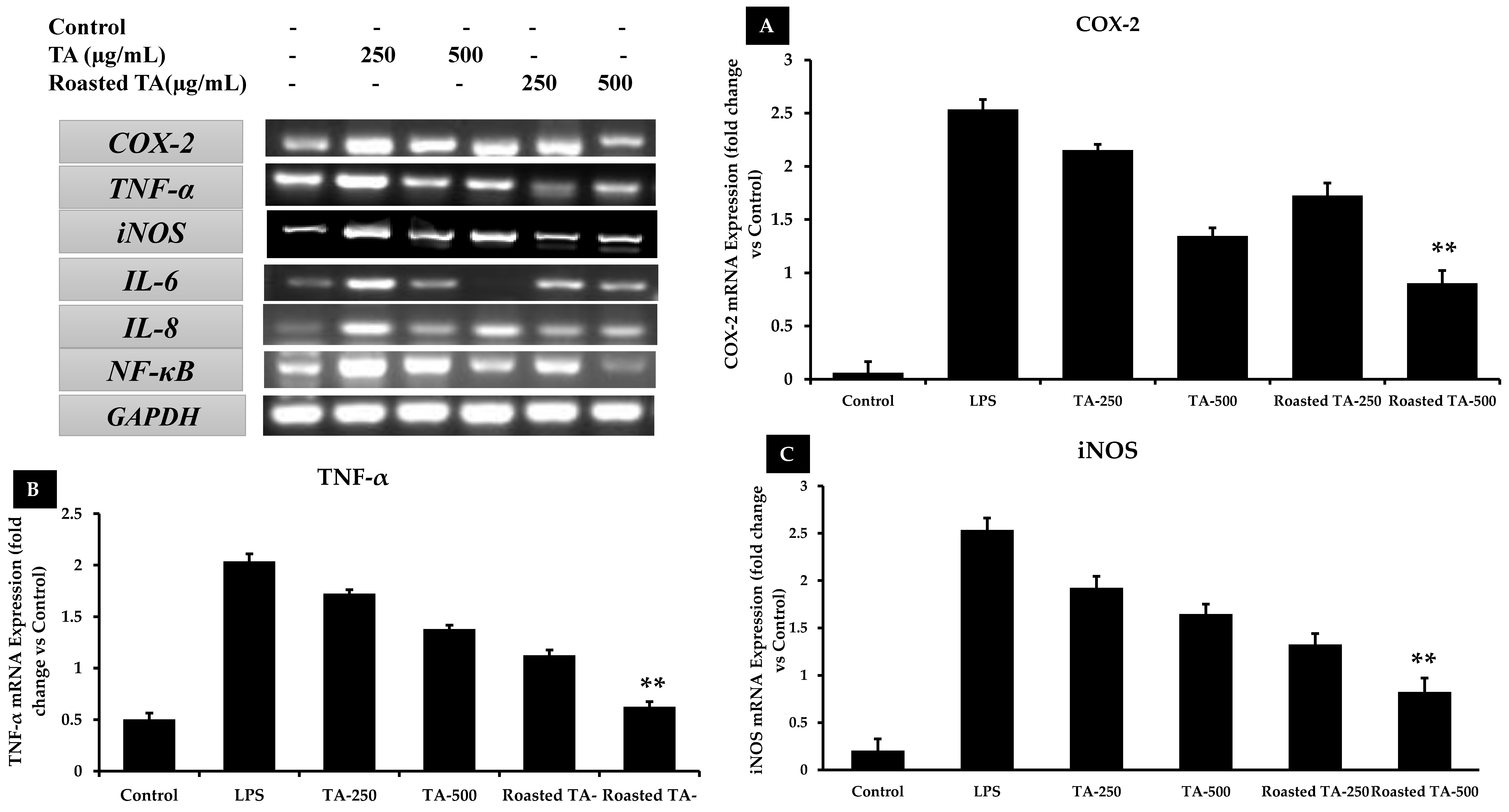 Applsci 13 13171 g009a Applsci 13 13171 g009a
