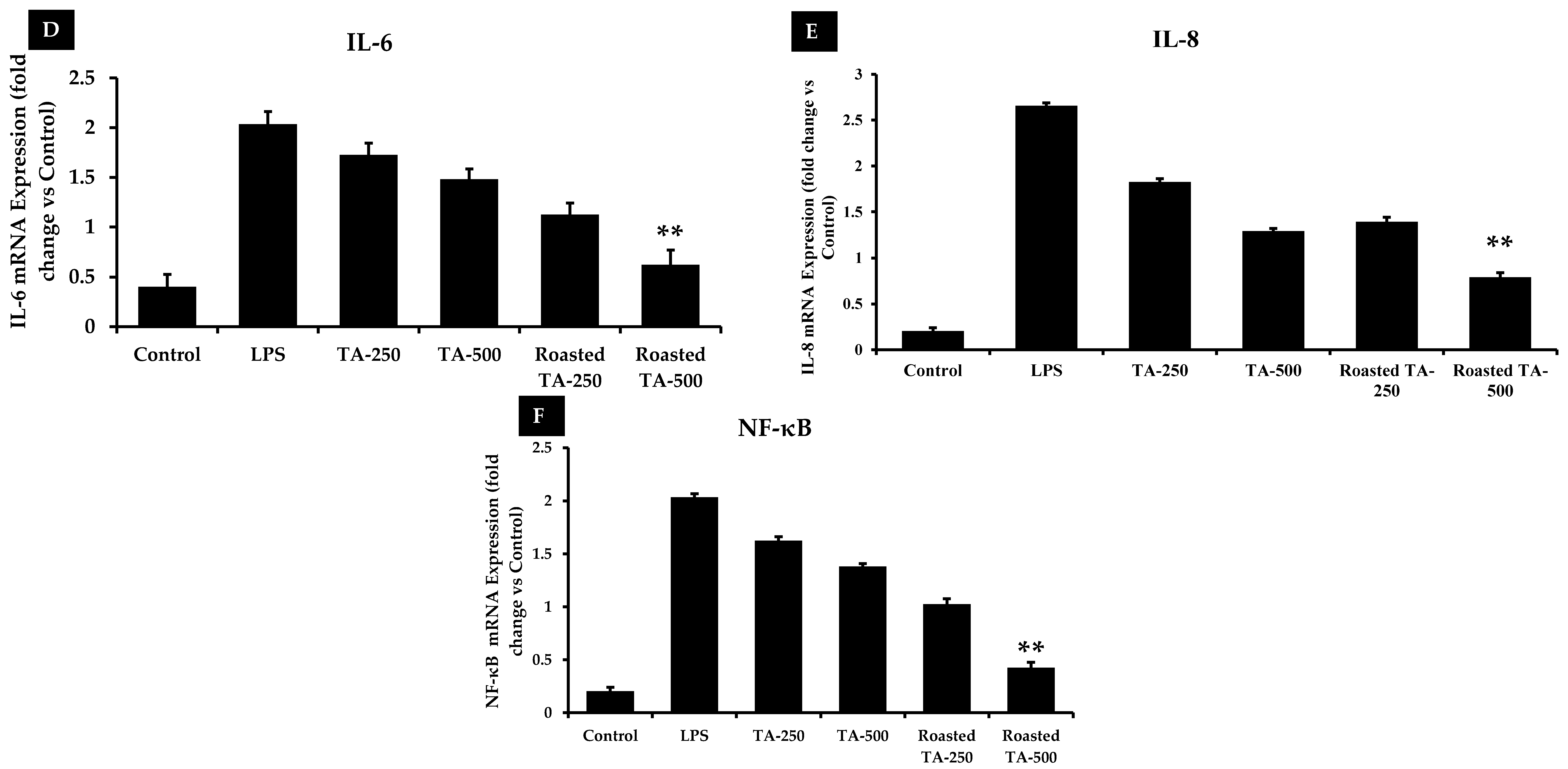 Applsci 13 13171 g009b Applsci 13 13171 g009b