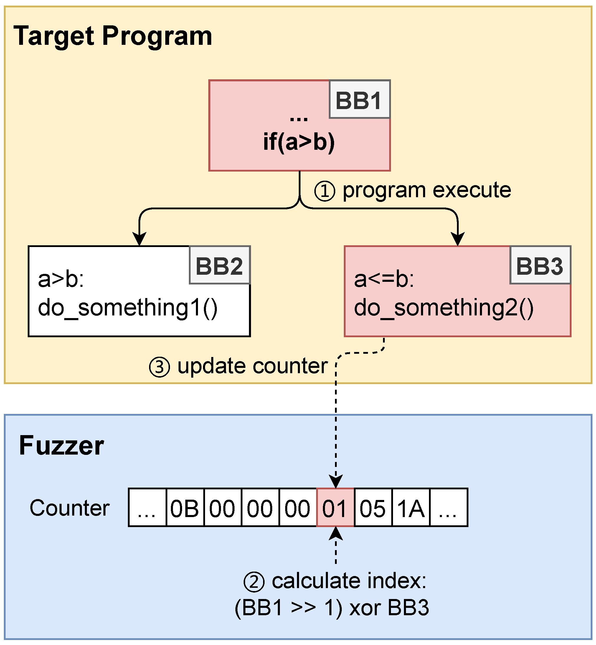 Applsci 13 13172 g001