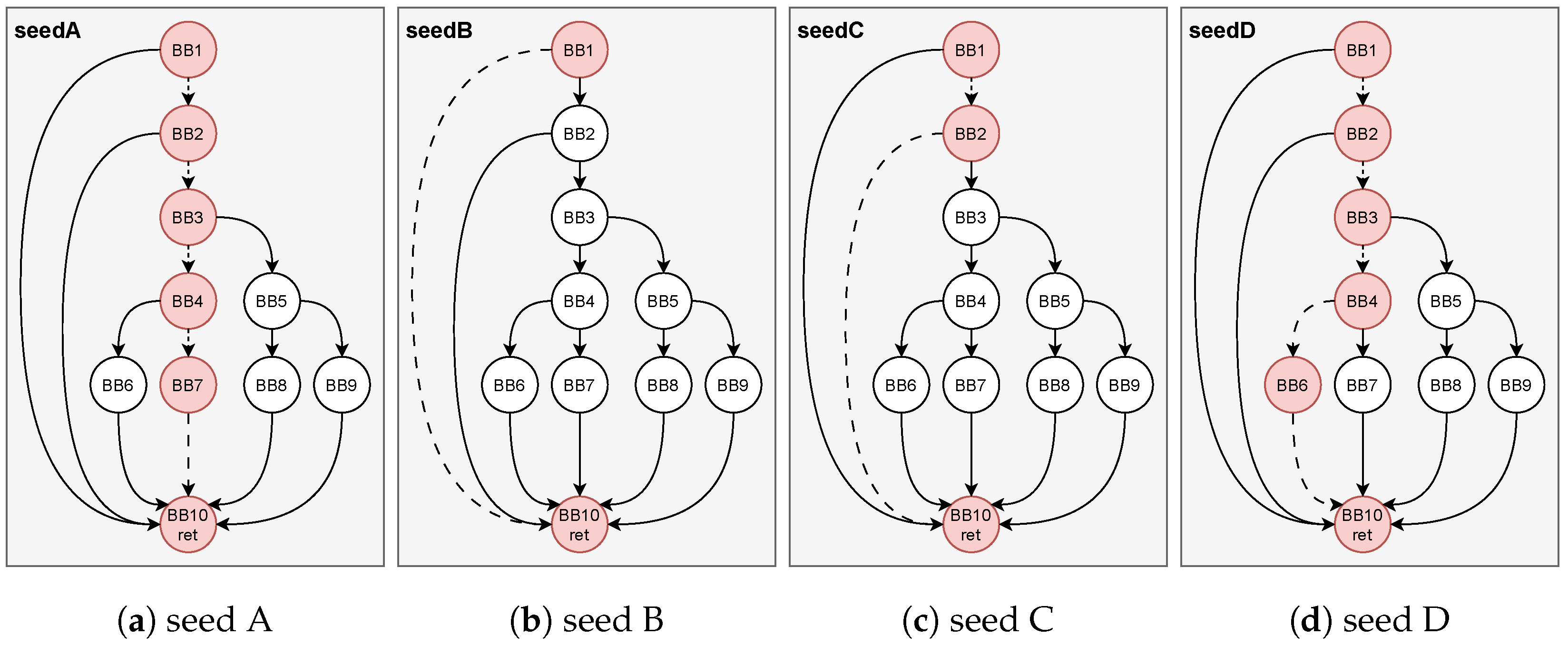 Applsci 13 13172 g002