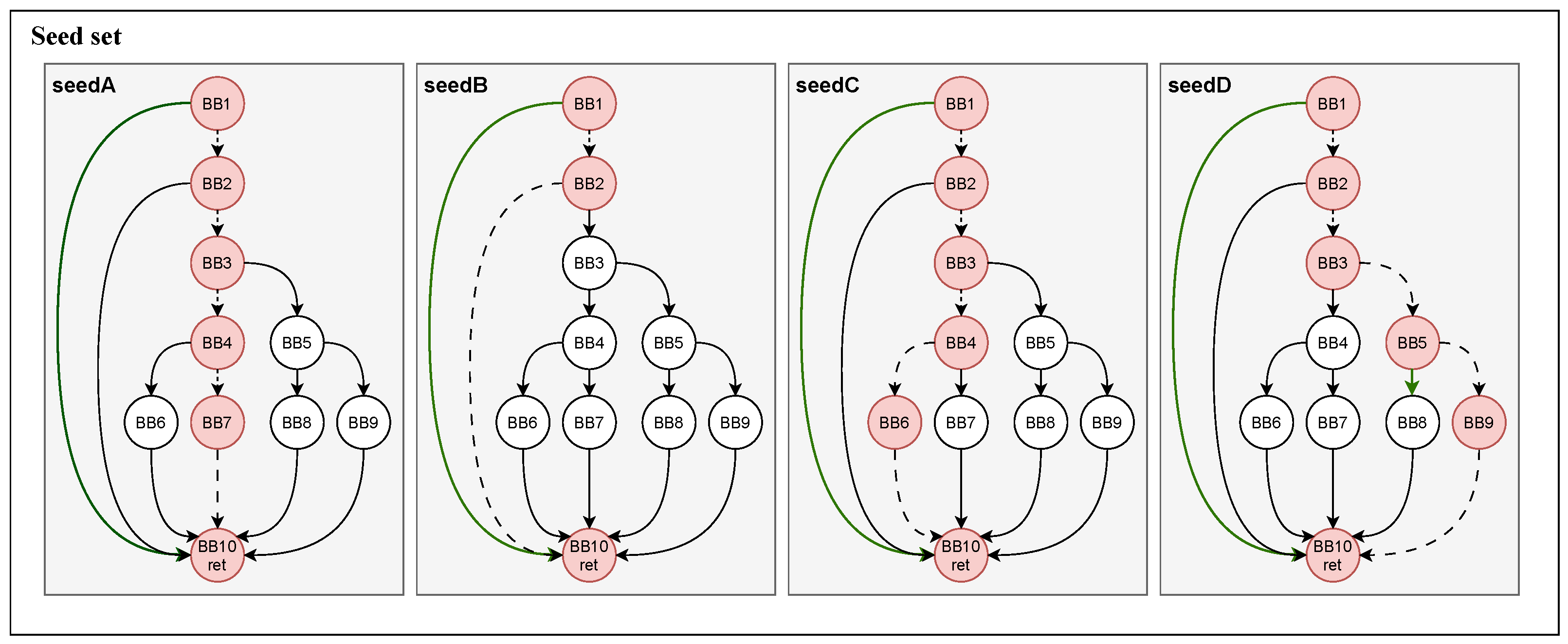 Applsci 13 13172 g005