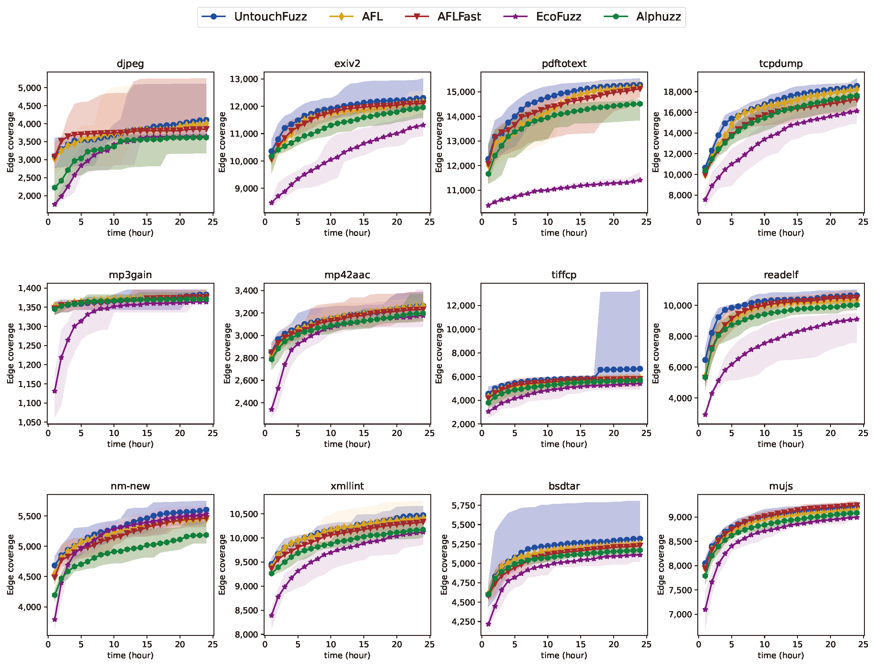 Applsci 13 13172 g006