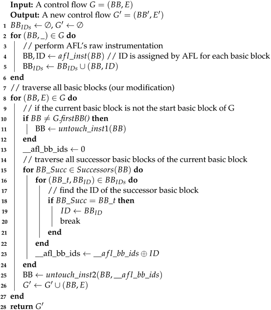 Applsci 13 13172 i002