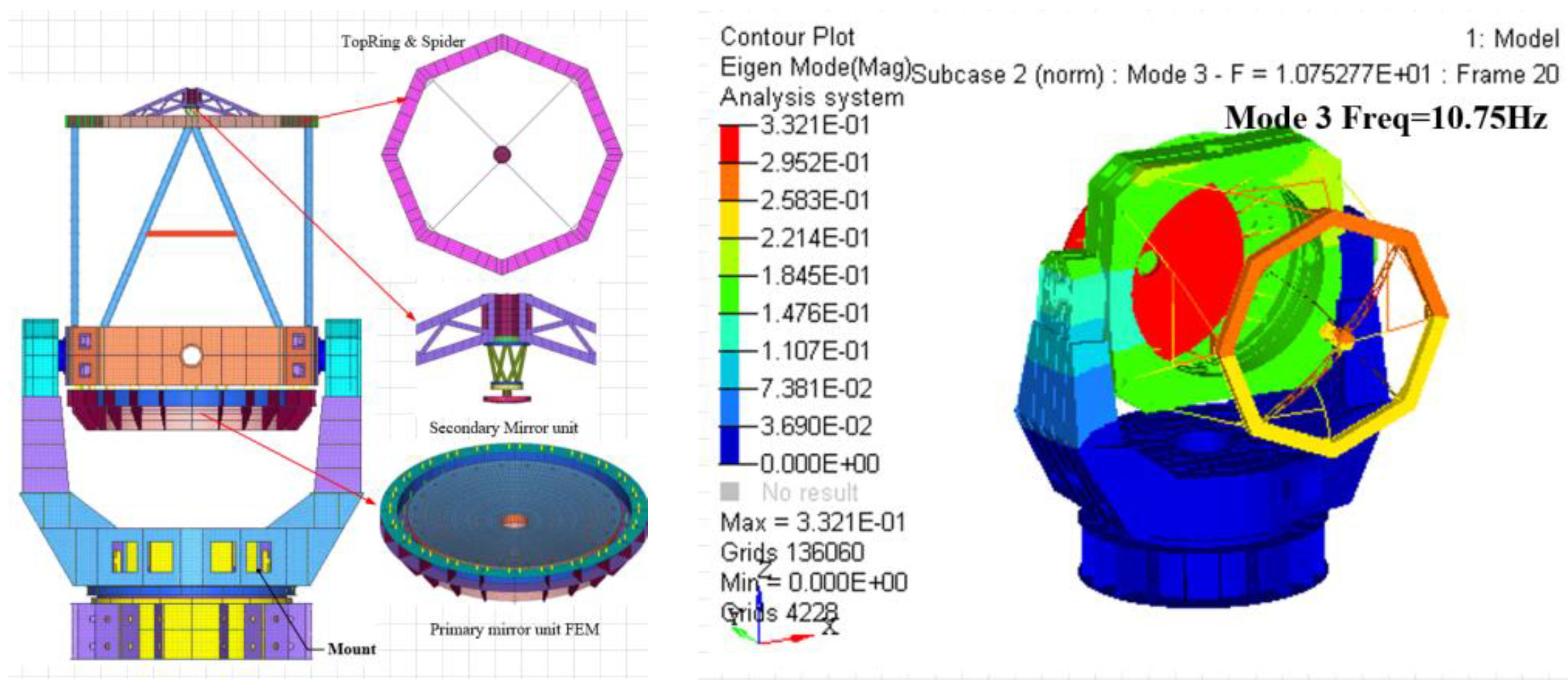 Applsci 13 13173 g011