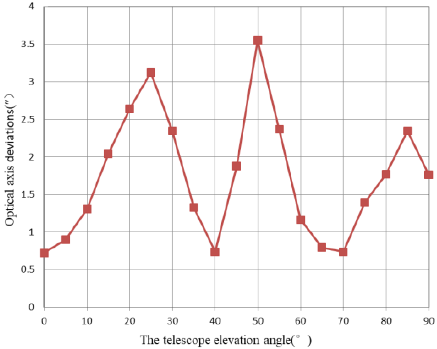Applsci 13 13173 g015