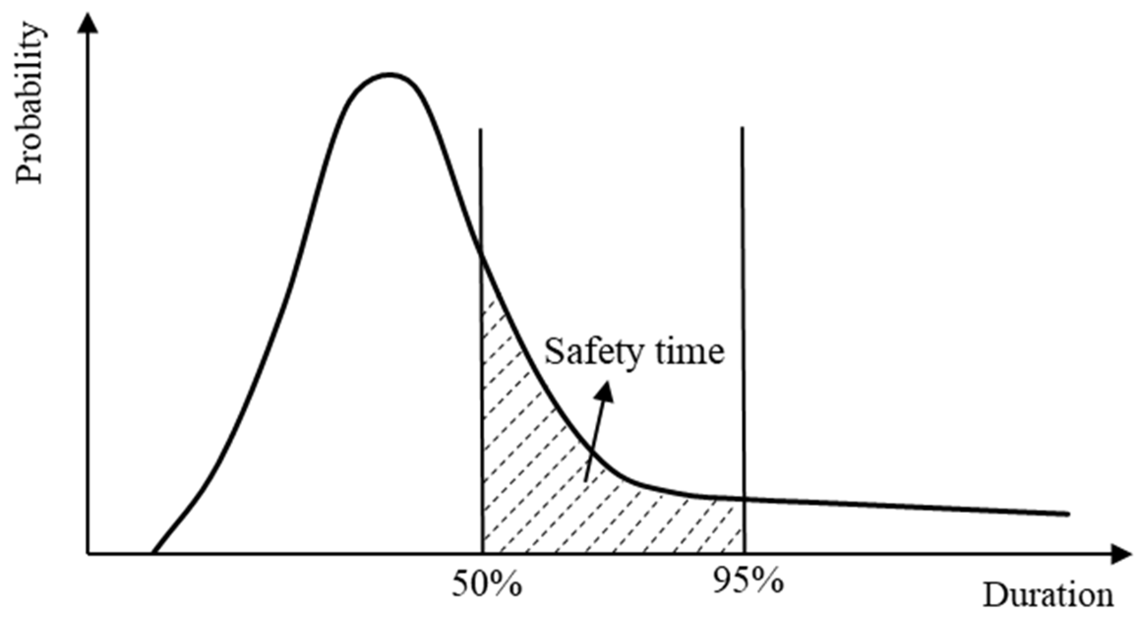 Applsci 13 13174 g002