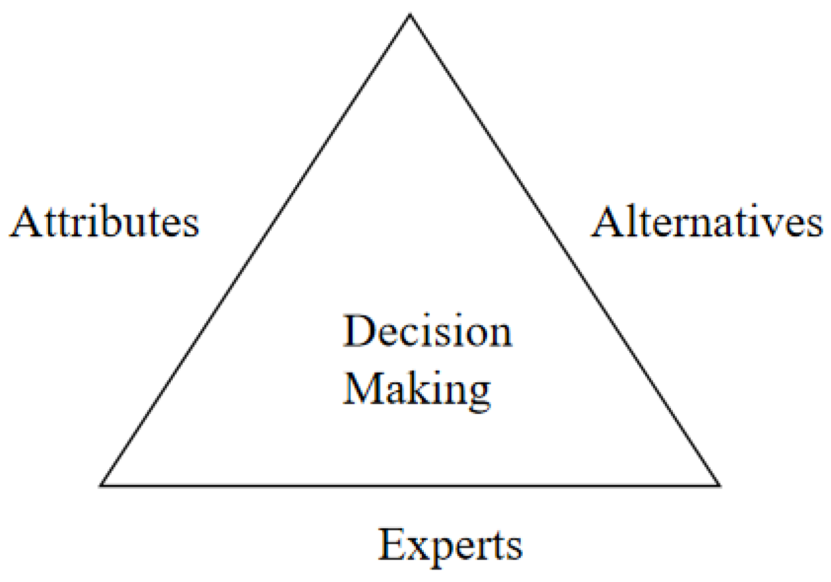 Applsci 13 13174 g003