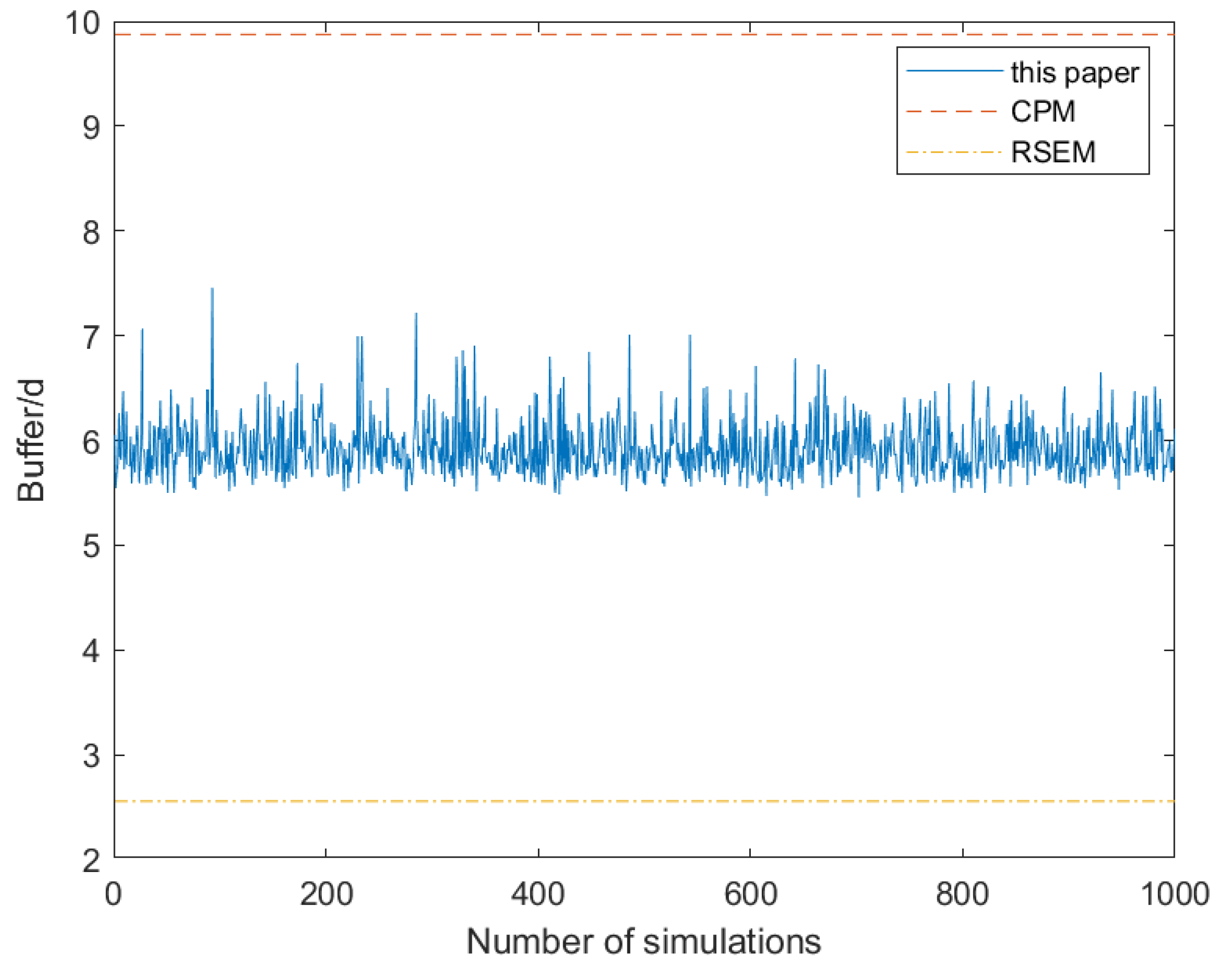 Applsci 13 13174 g005