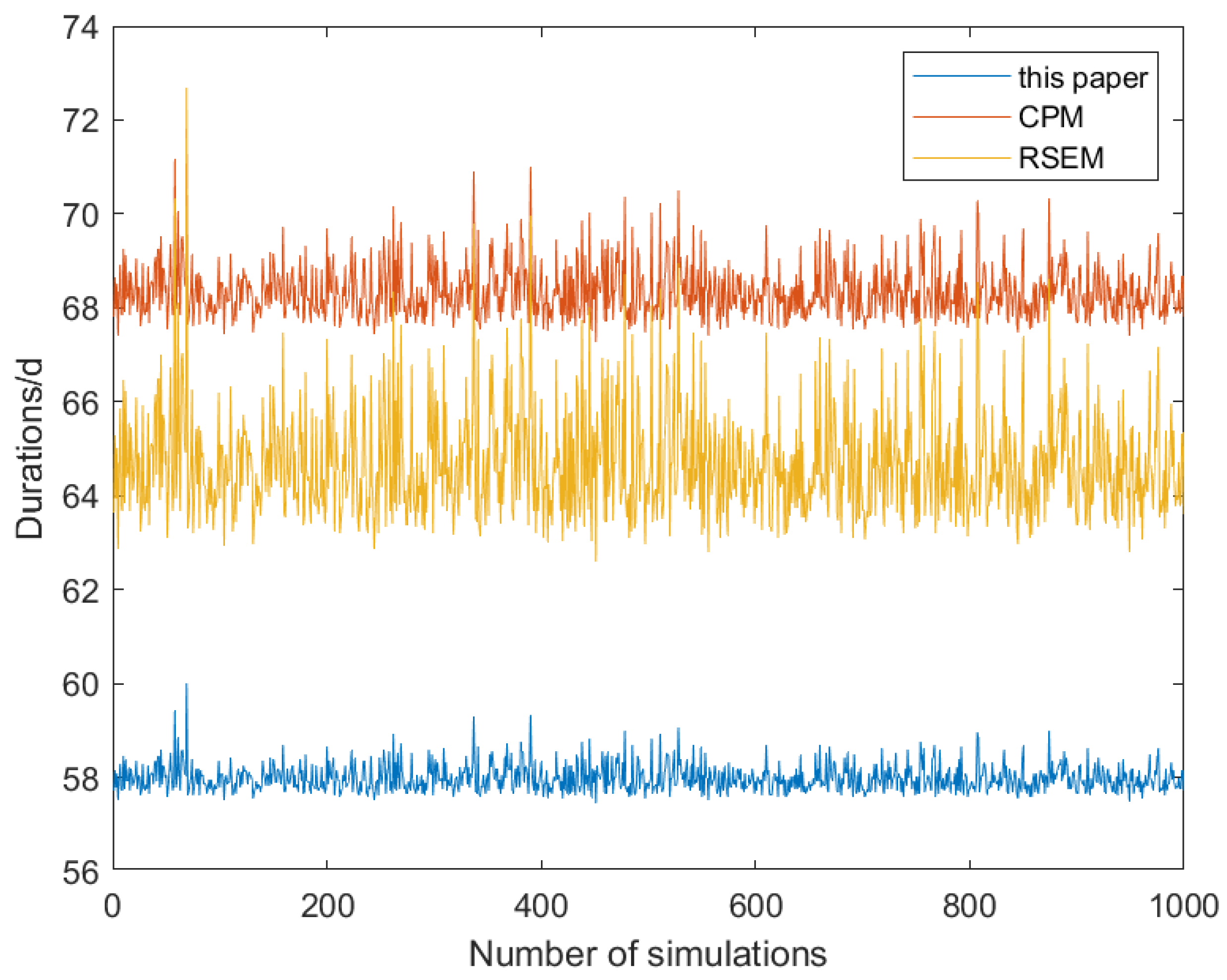 Applsci 13 13174 g006