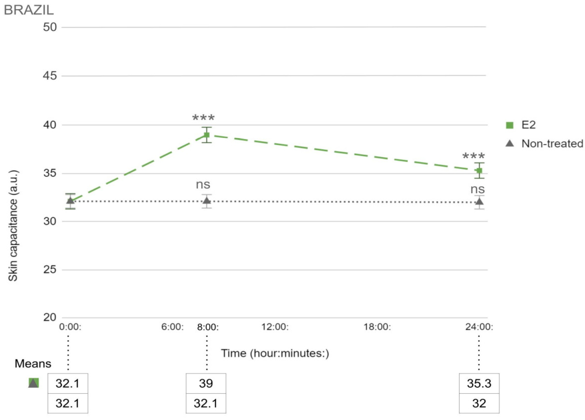 Applsci 13 13175 g003