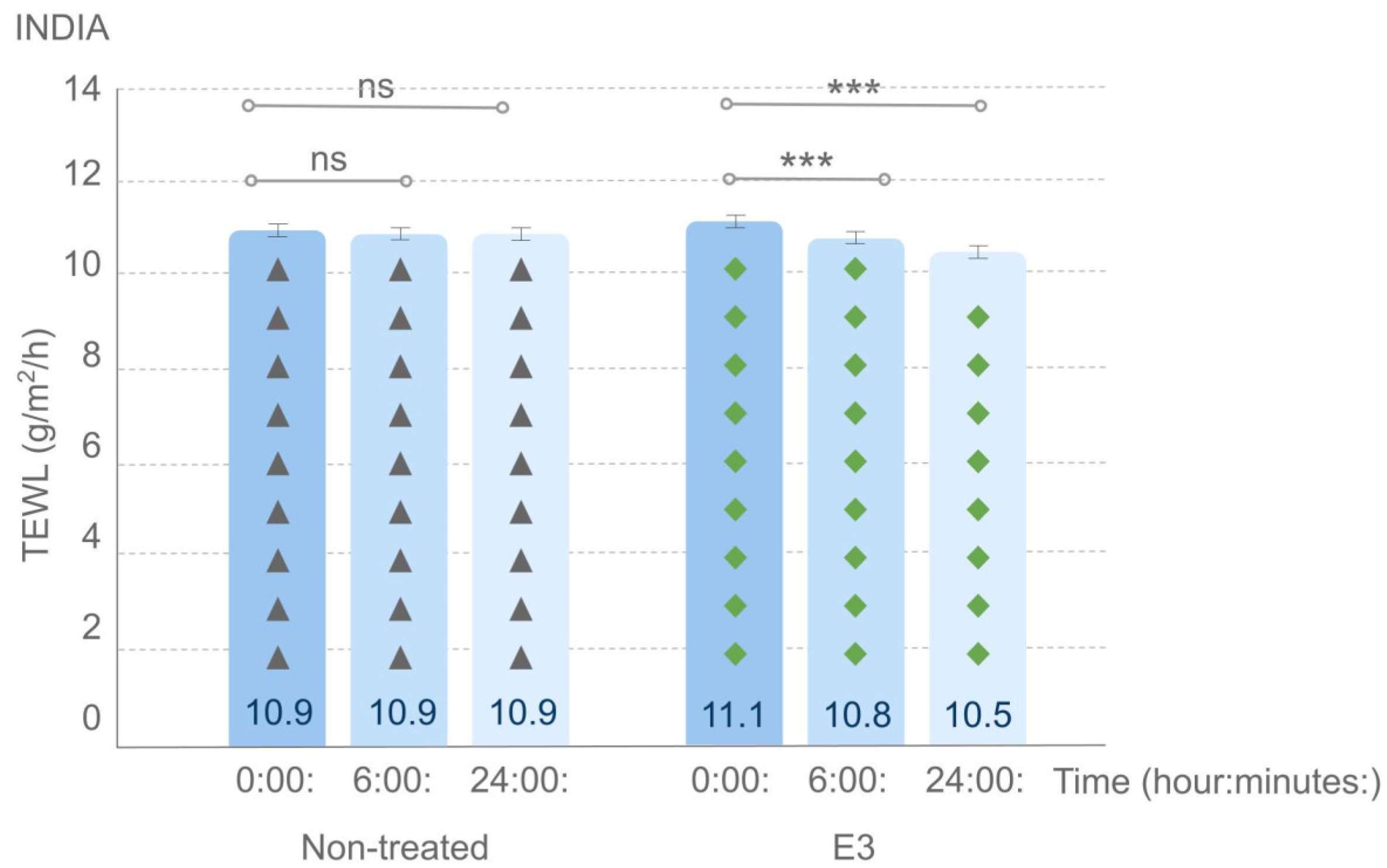 Applsci 13 13175 g006