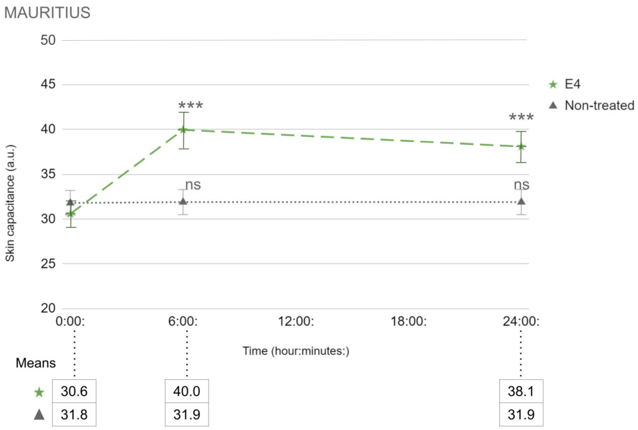 Applsci 13 13175 g007