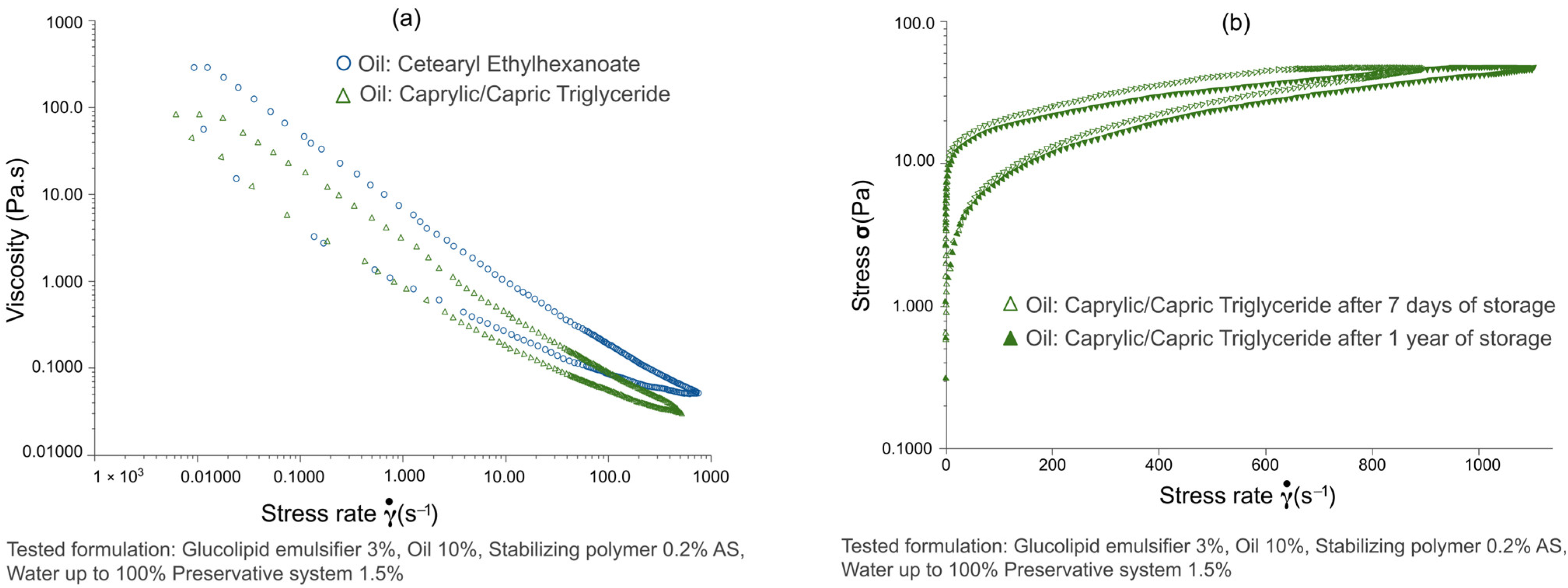 Applsci 13 13175 g009
