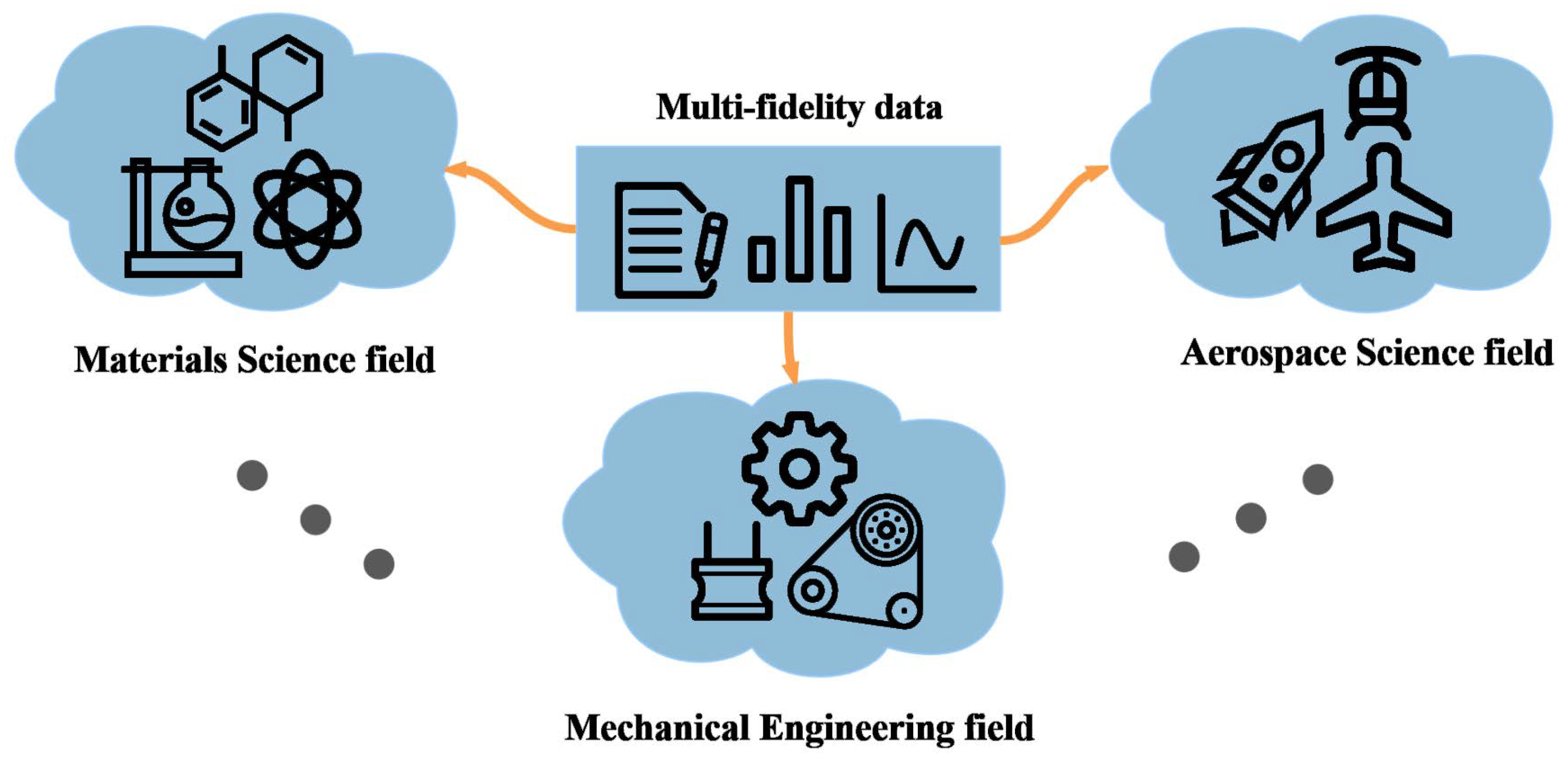 Applsci 13 13176 g001 Applsci 13 13176 g001