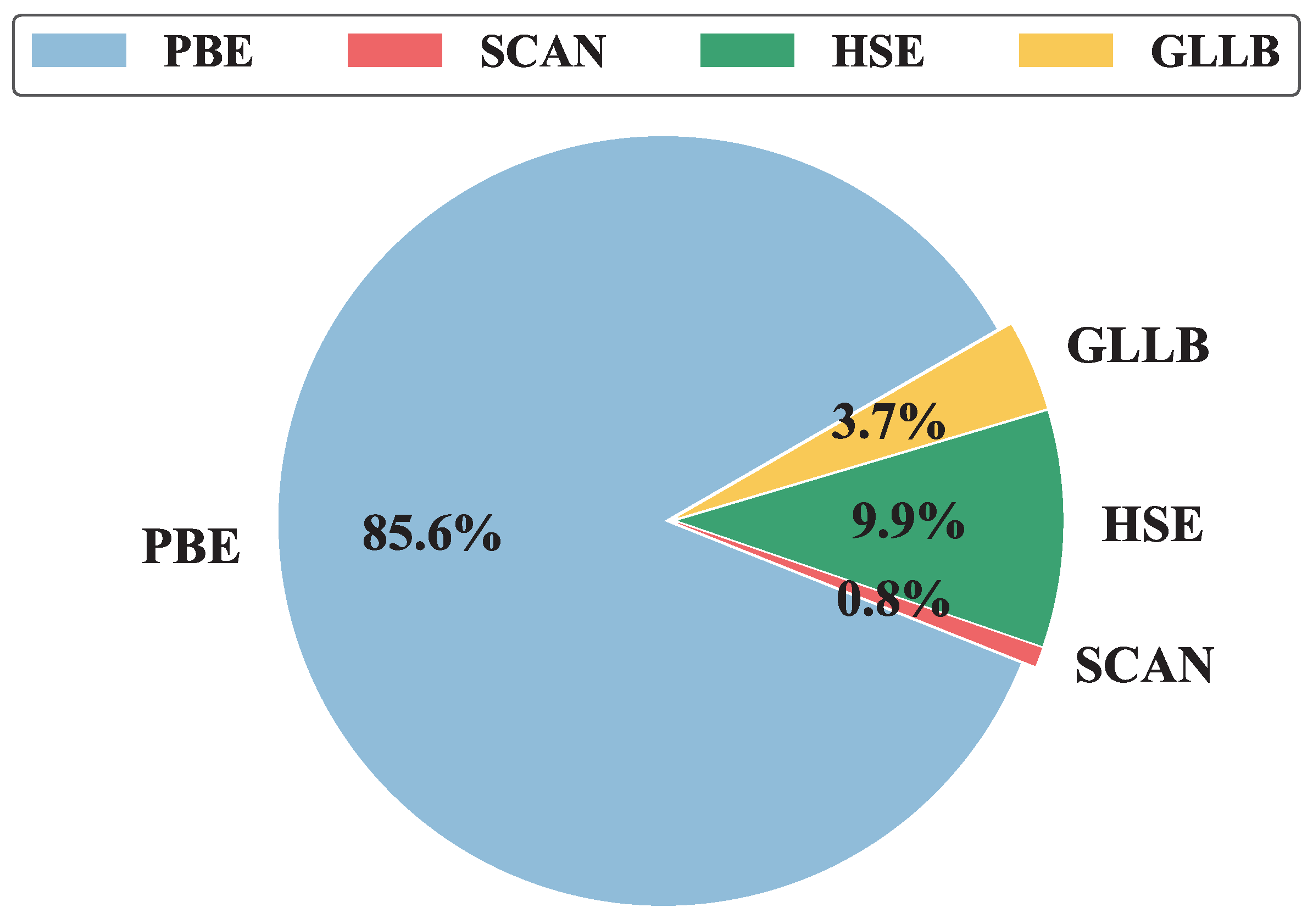 Applsci 13 13176 g002 Applsci 13 13176 g002