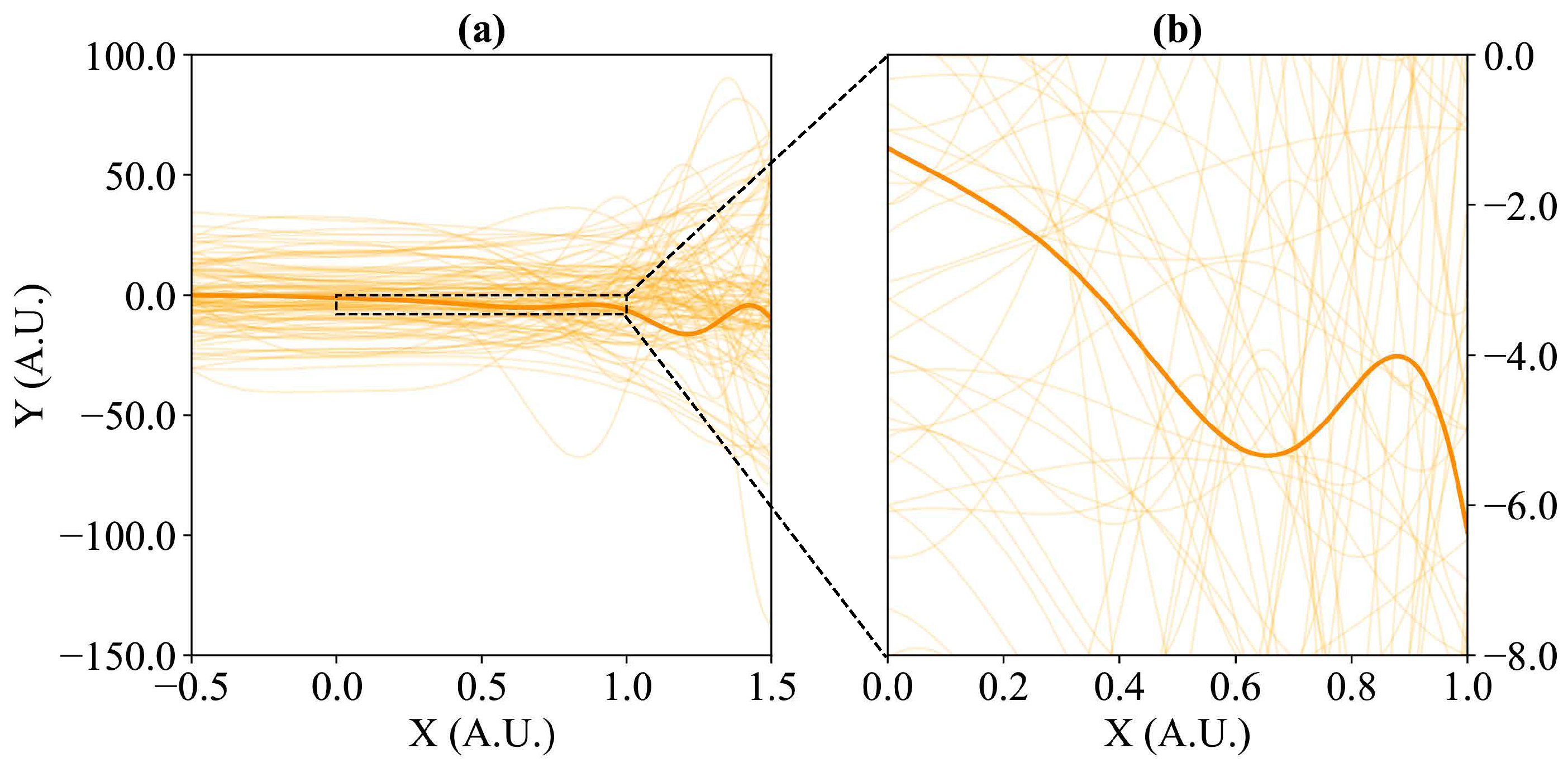 Applsci 13 13176 g004 Applsci 13 13176 g004
