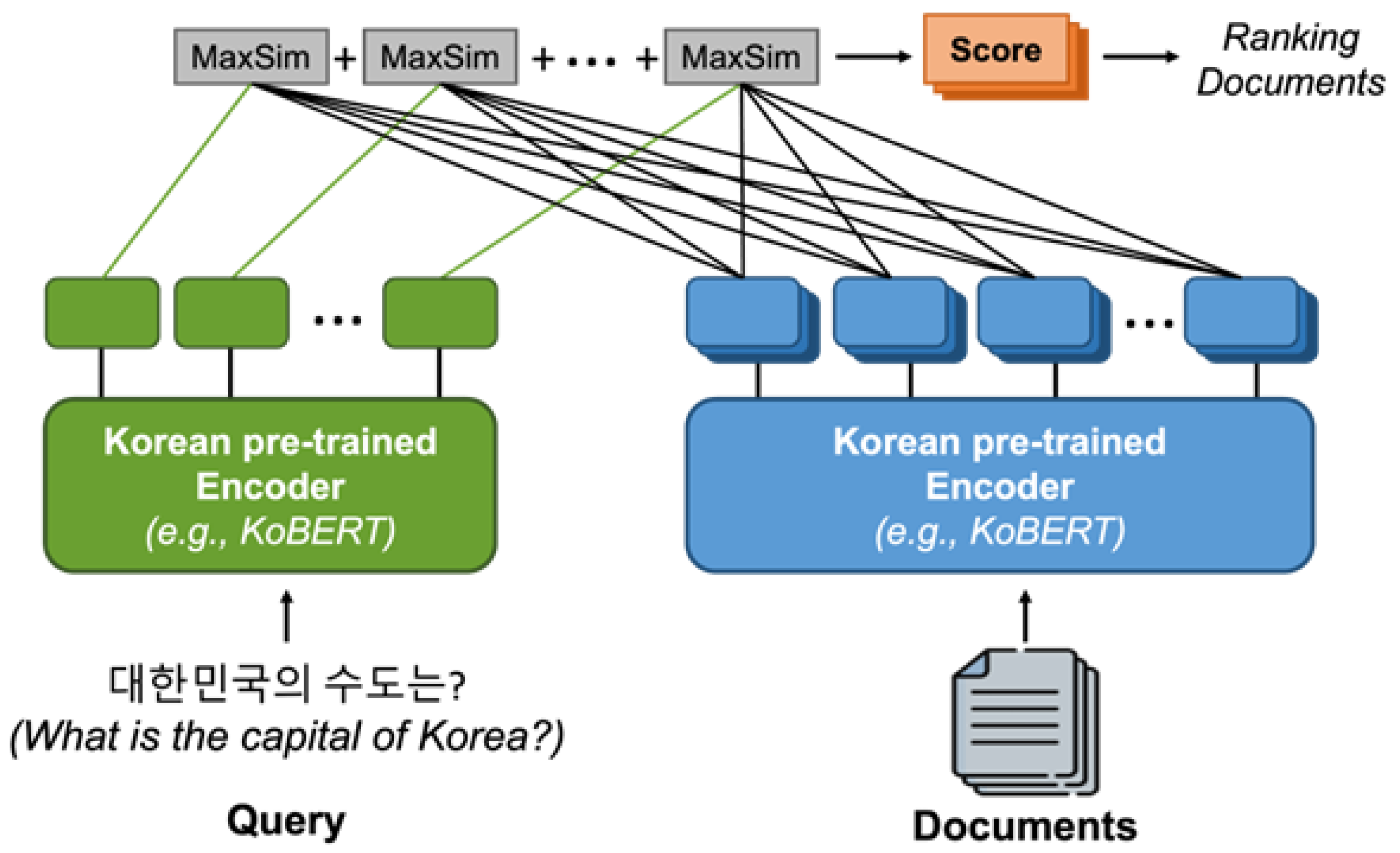 Applsci 13 13177 g002