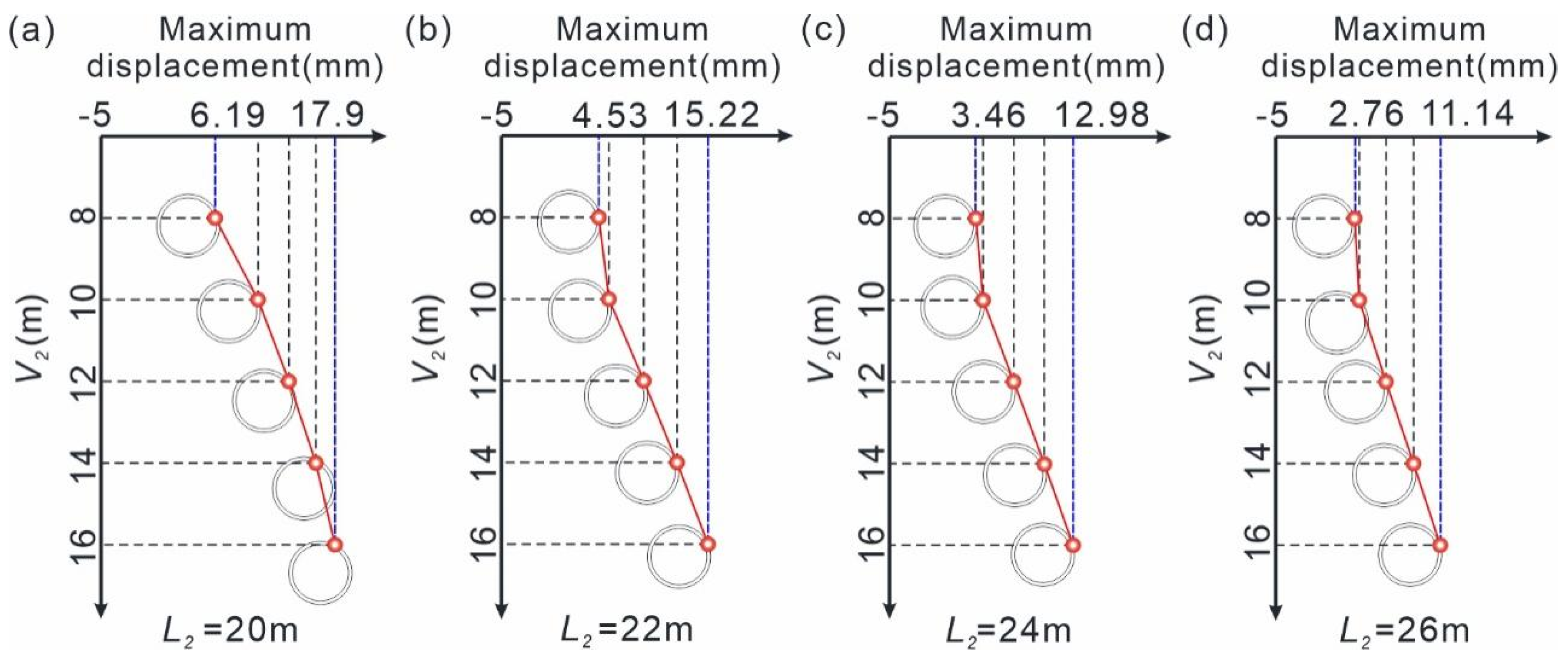 Applsci 13 13179 g006