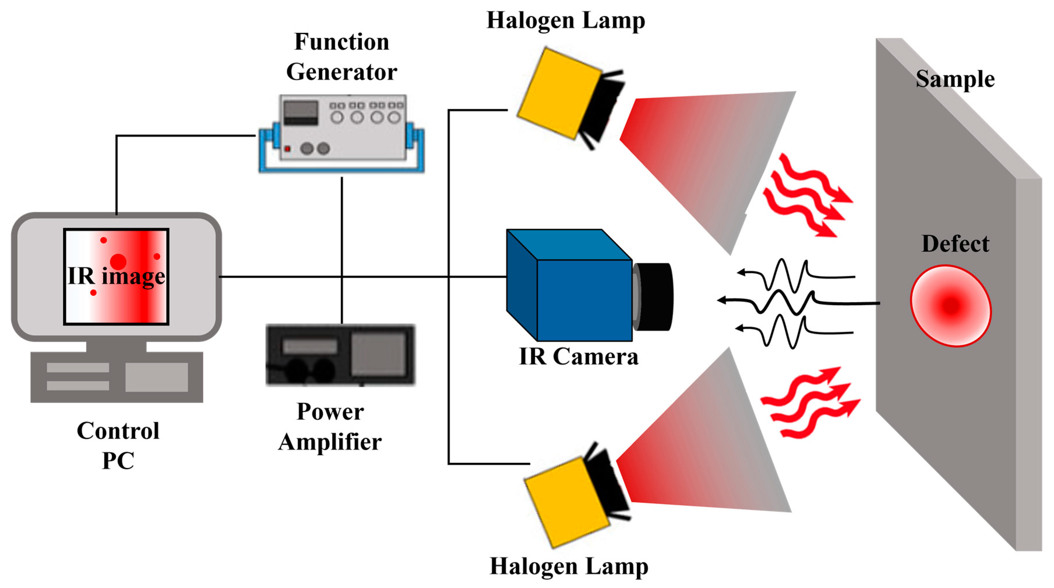 Applsci 13 13180 g006