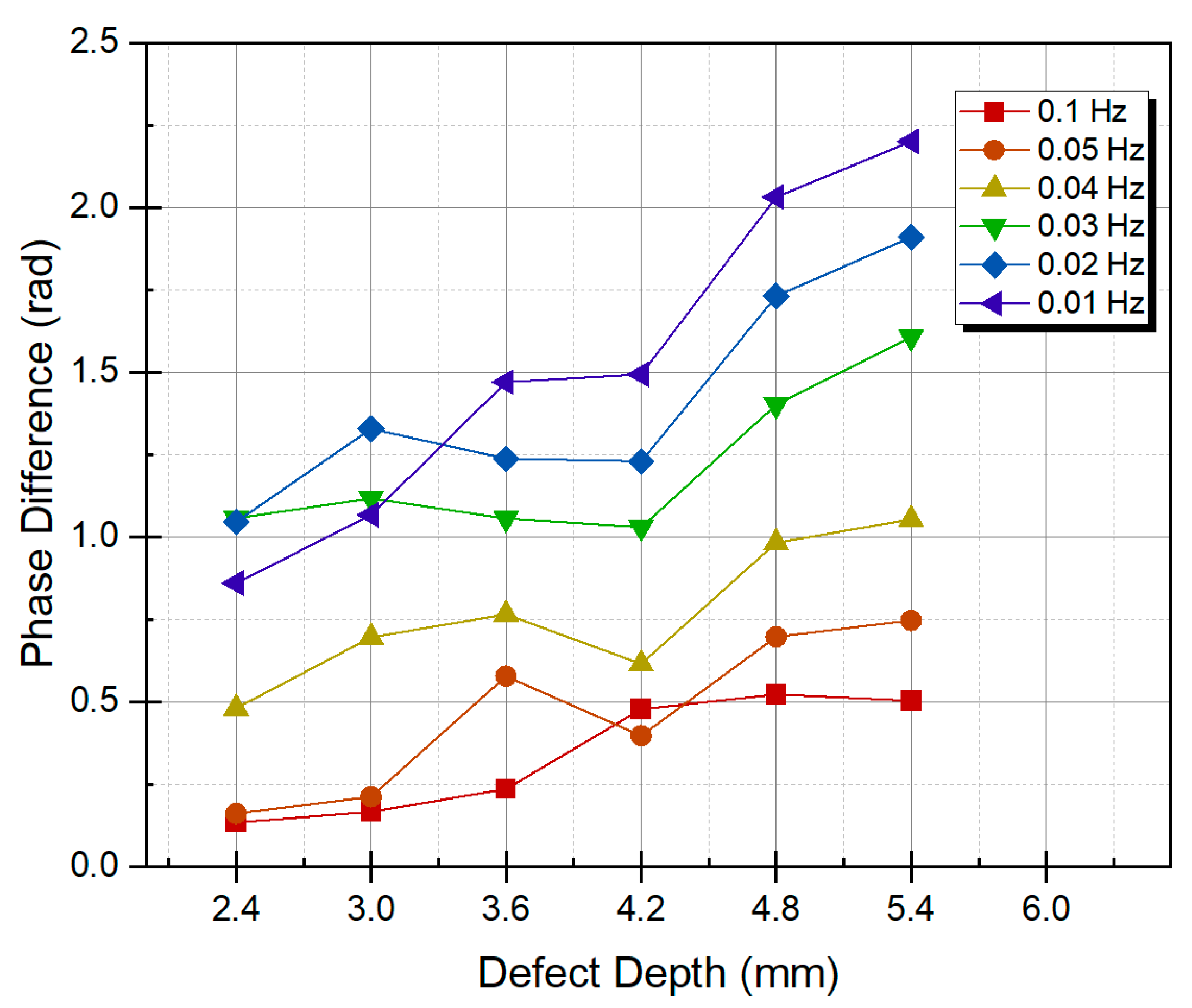 Applsci 13 13180 g009