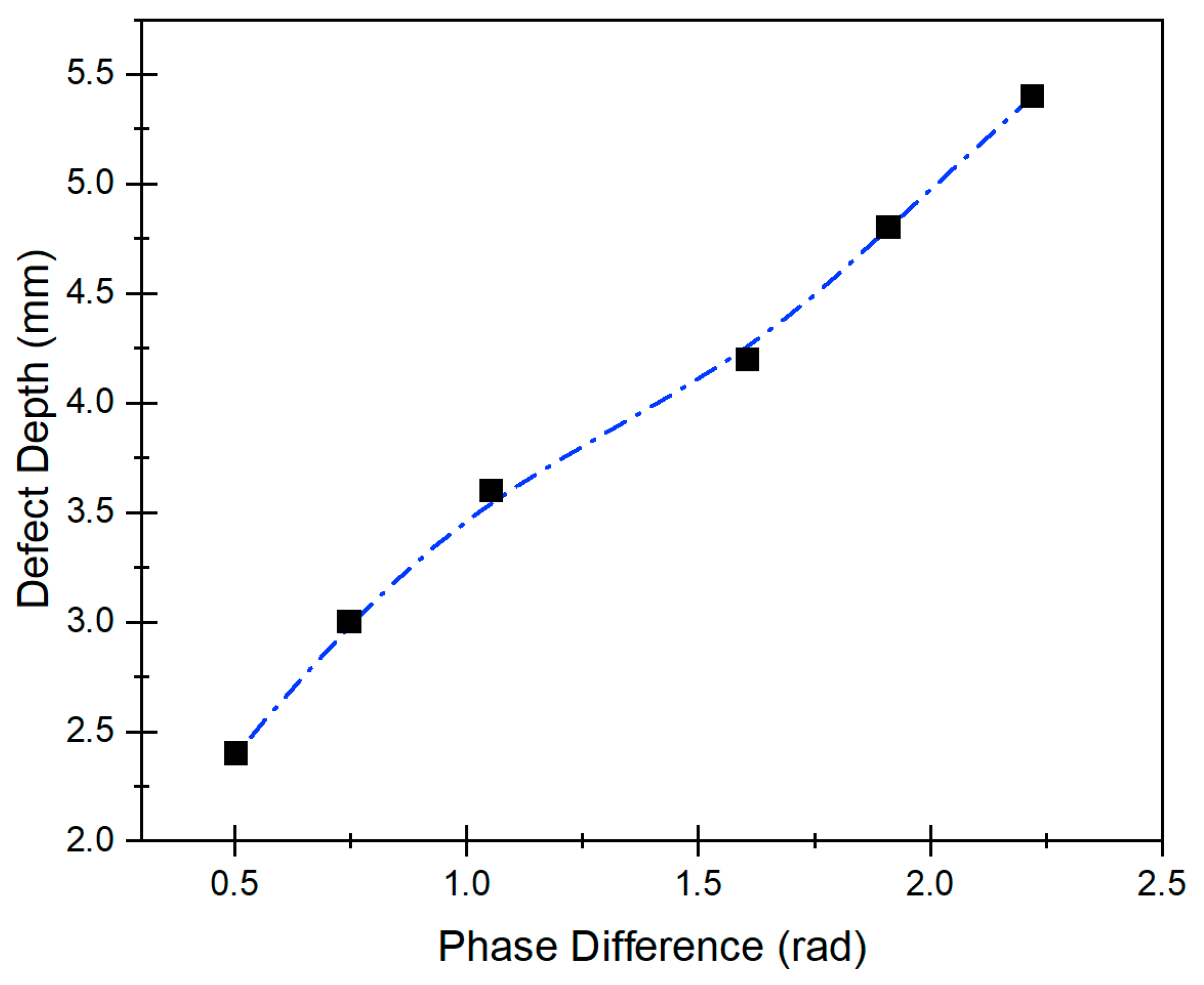 Applsci 13 13180 g011